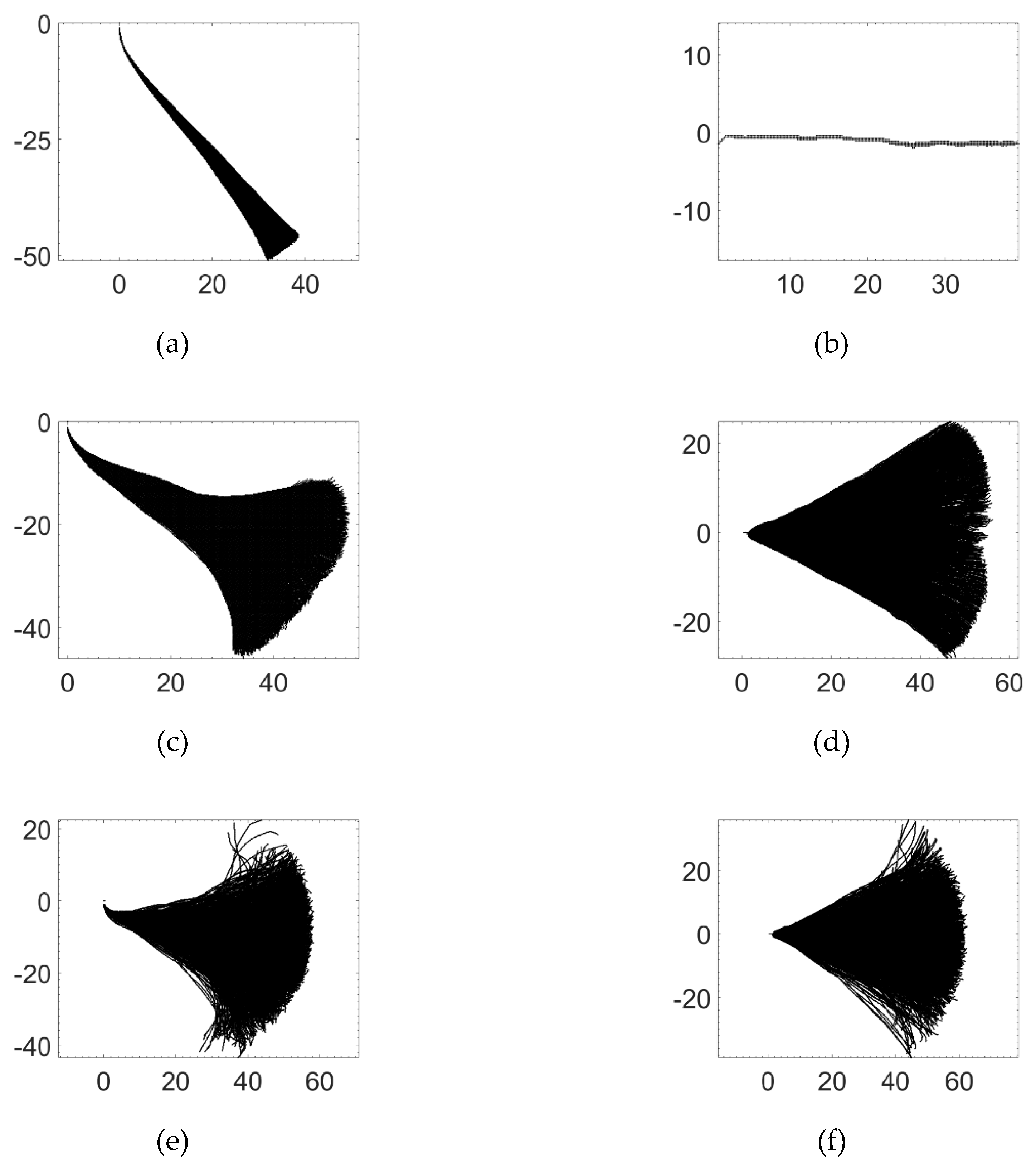 Fluids 05 00090 g005