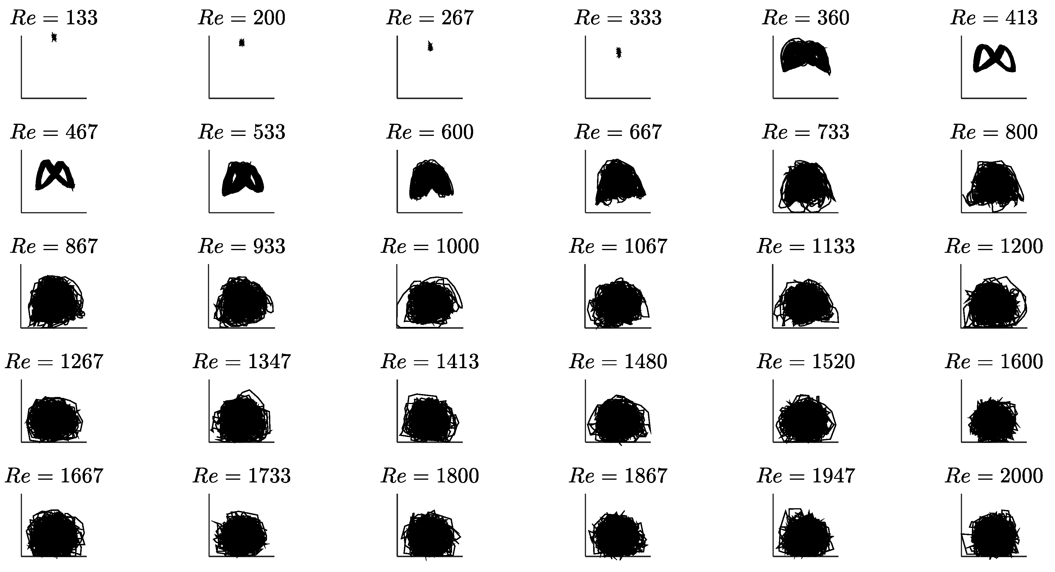 Fluids 05 00090 g007