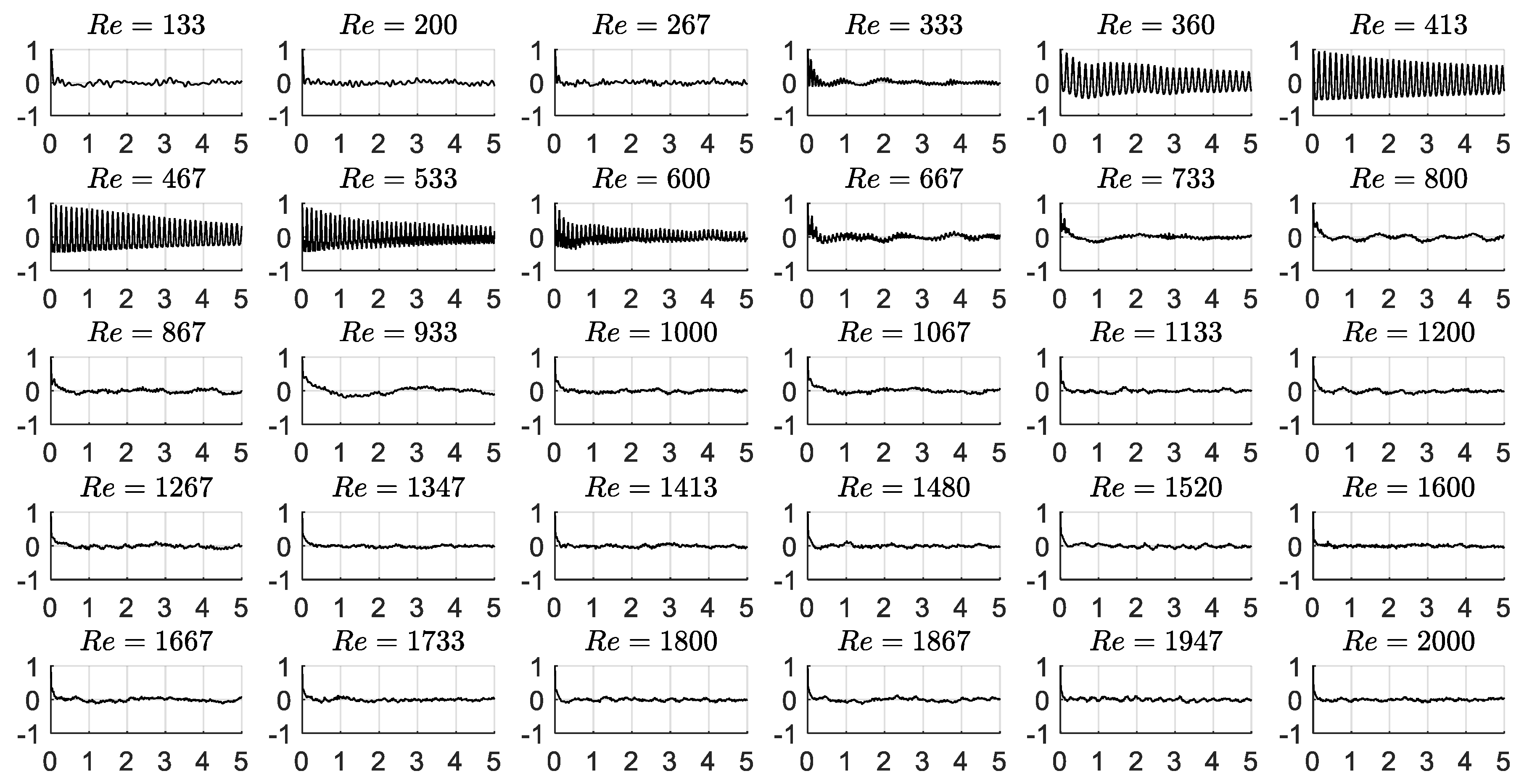 Fluids 05 00090 g008