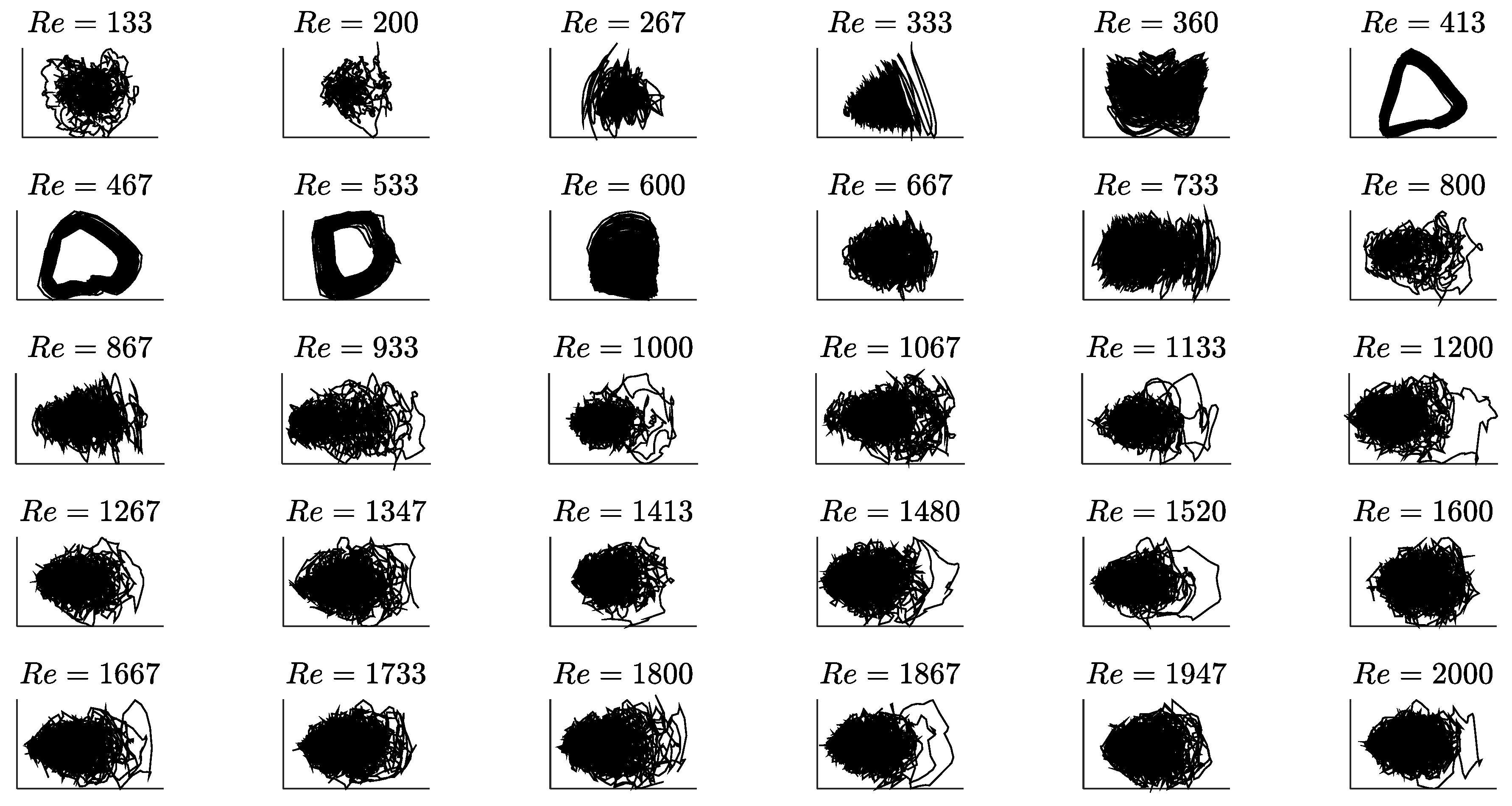 Fluids 05 00090 g009