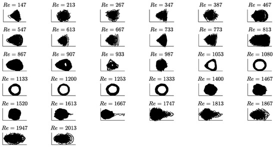 Fluids 05 00090 g0a12