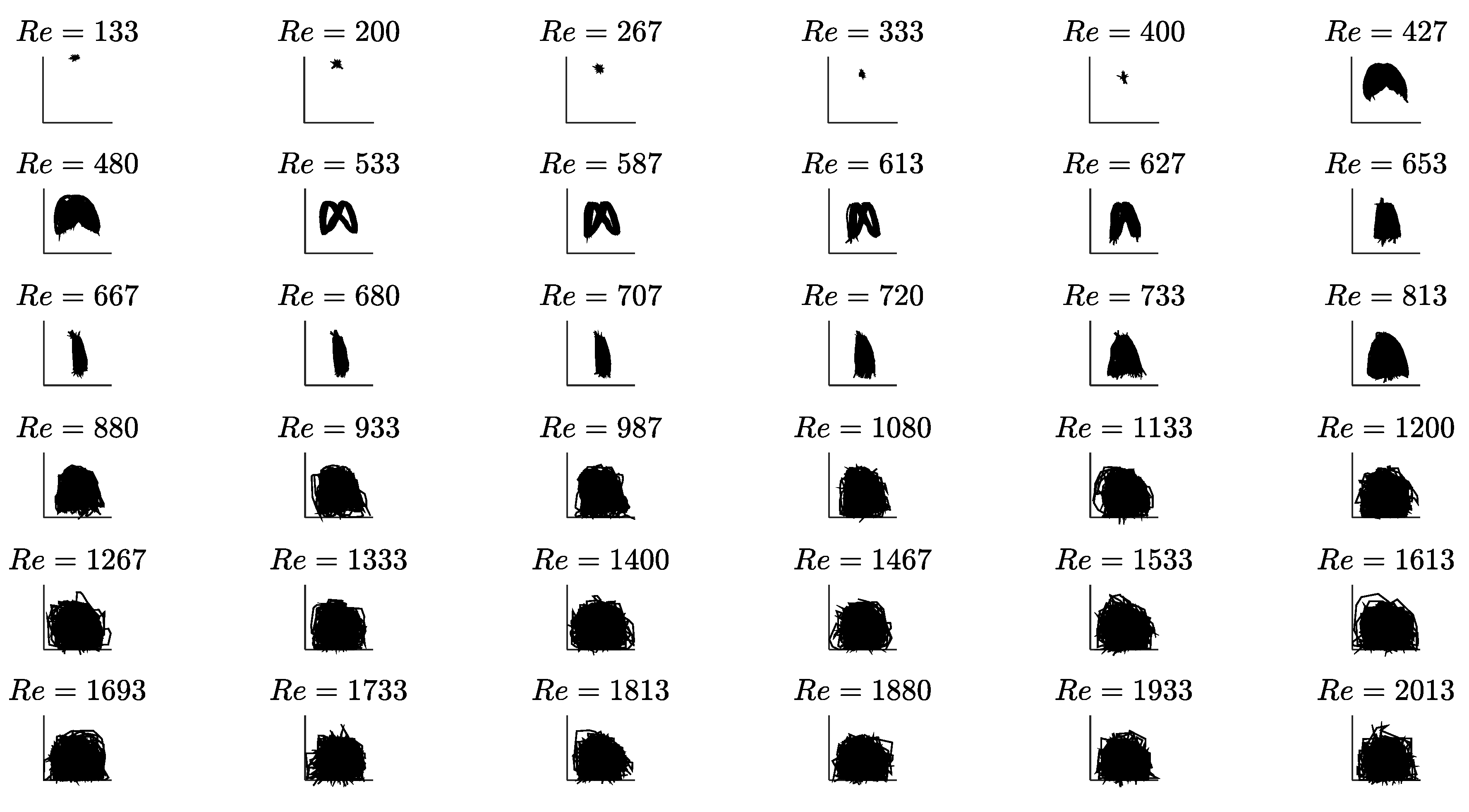 Fluids 05 00090 g0a2