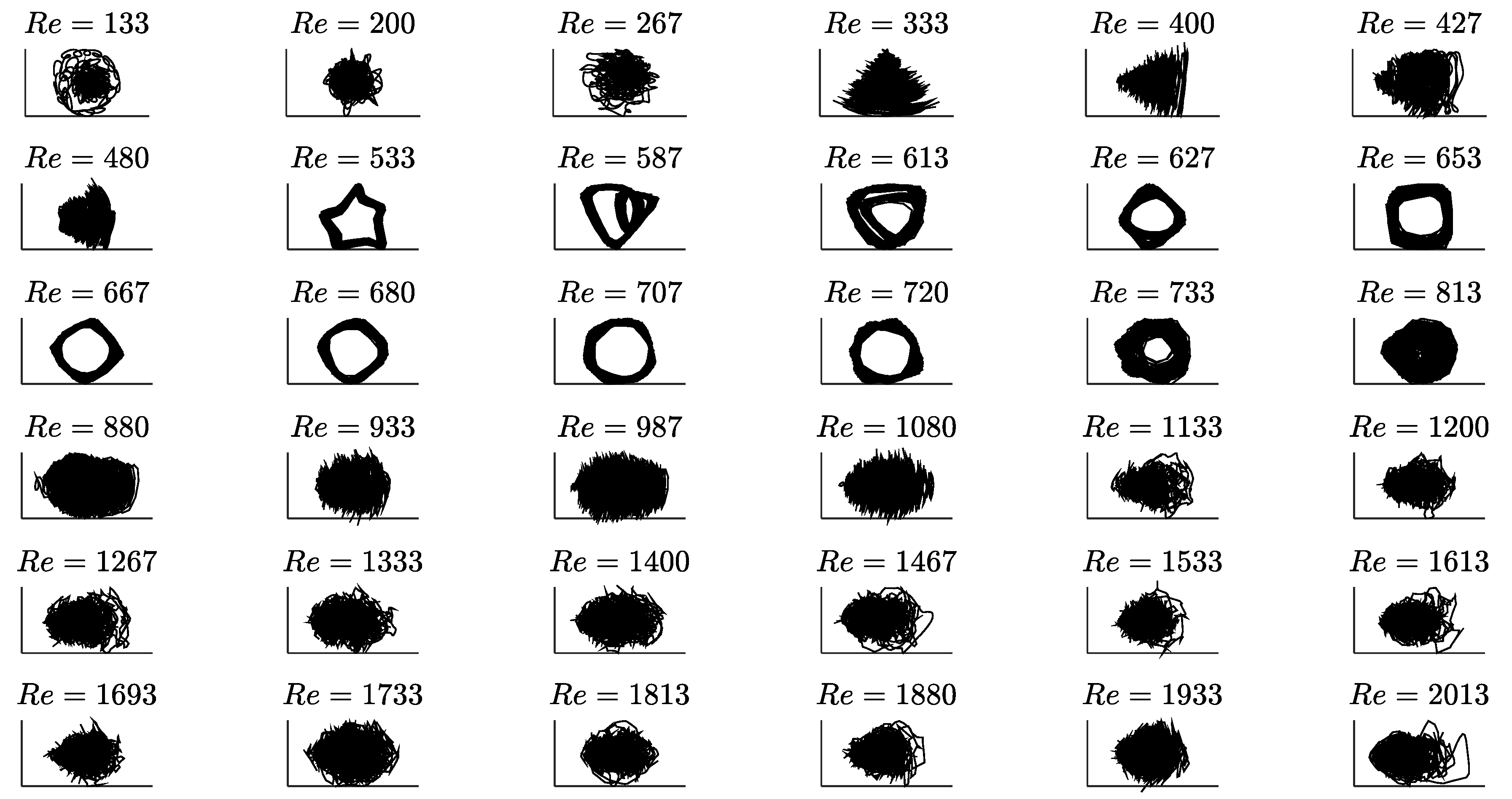 Fluids 05 00090 g0a4