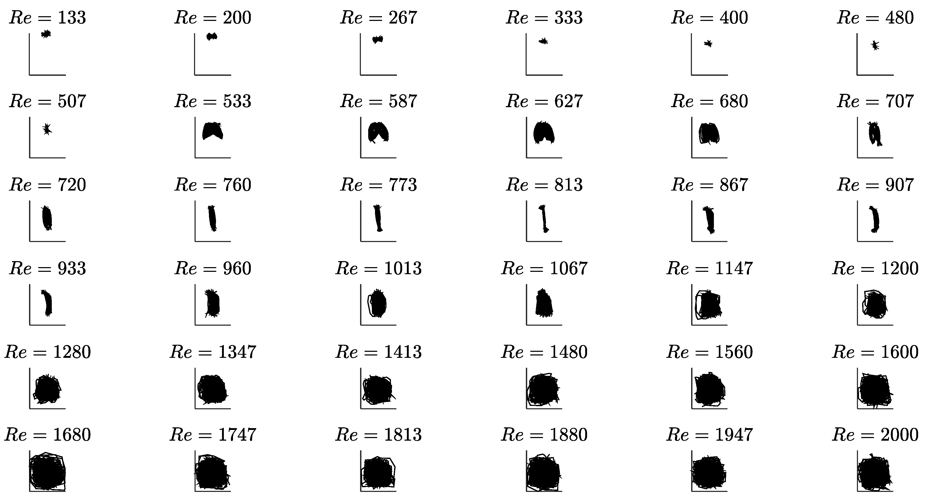 Fluids 05 00090 g0a6