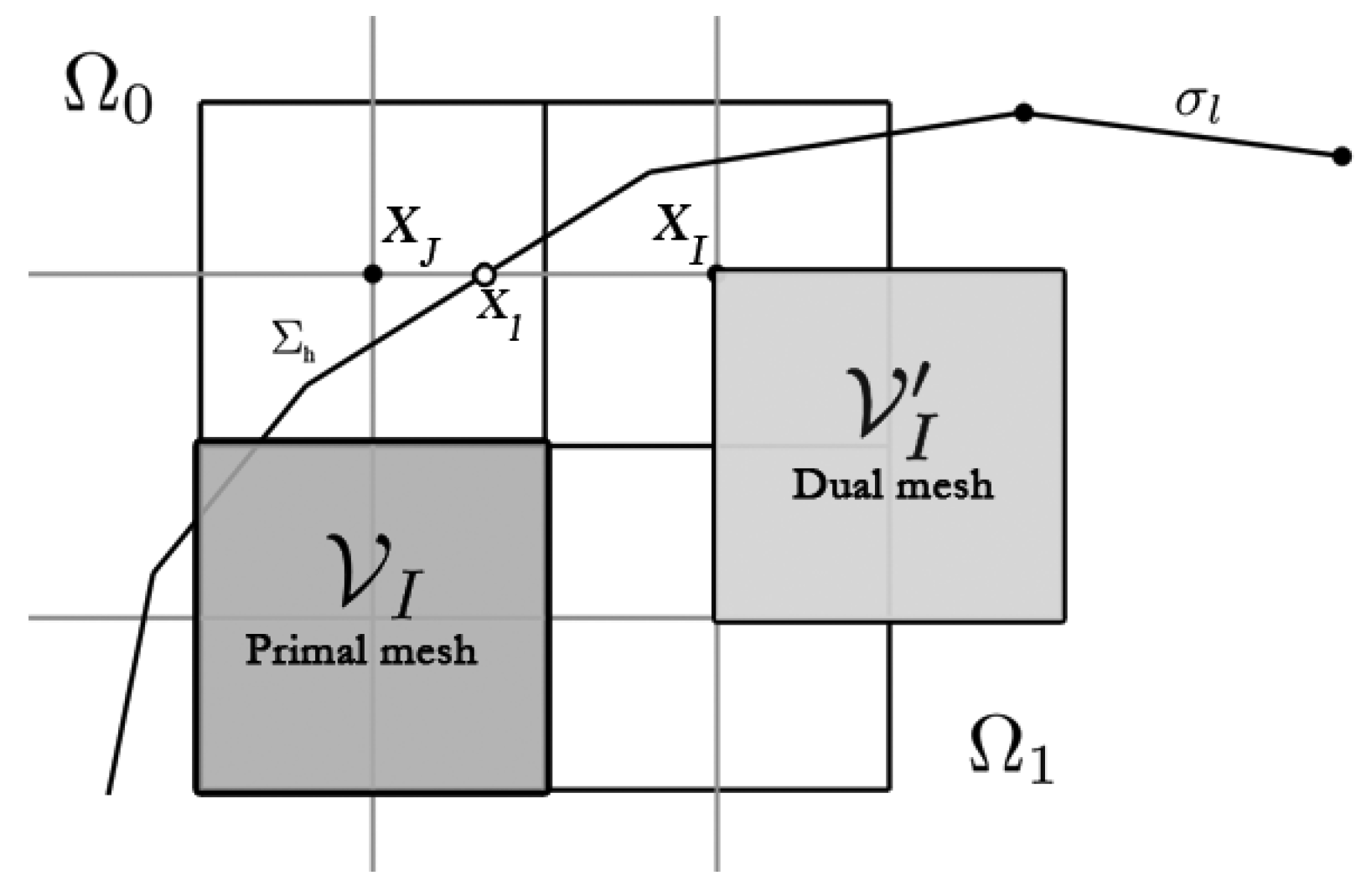 Fluids 05 00092 g002