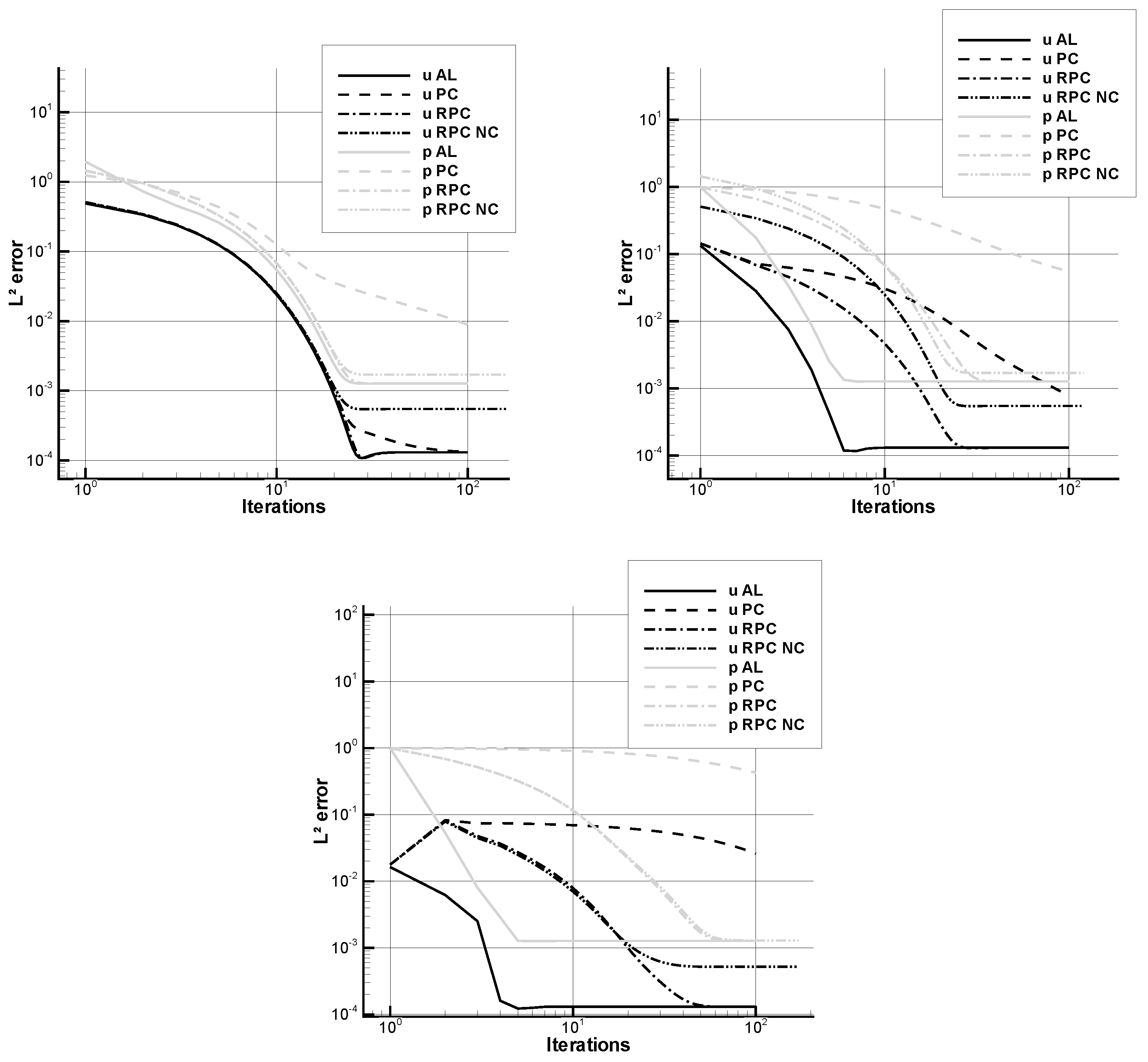 Fluids 05 00092 g004