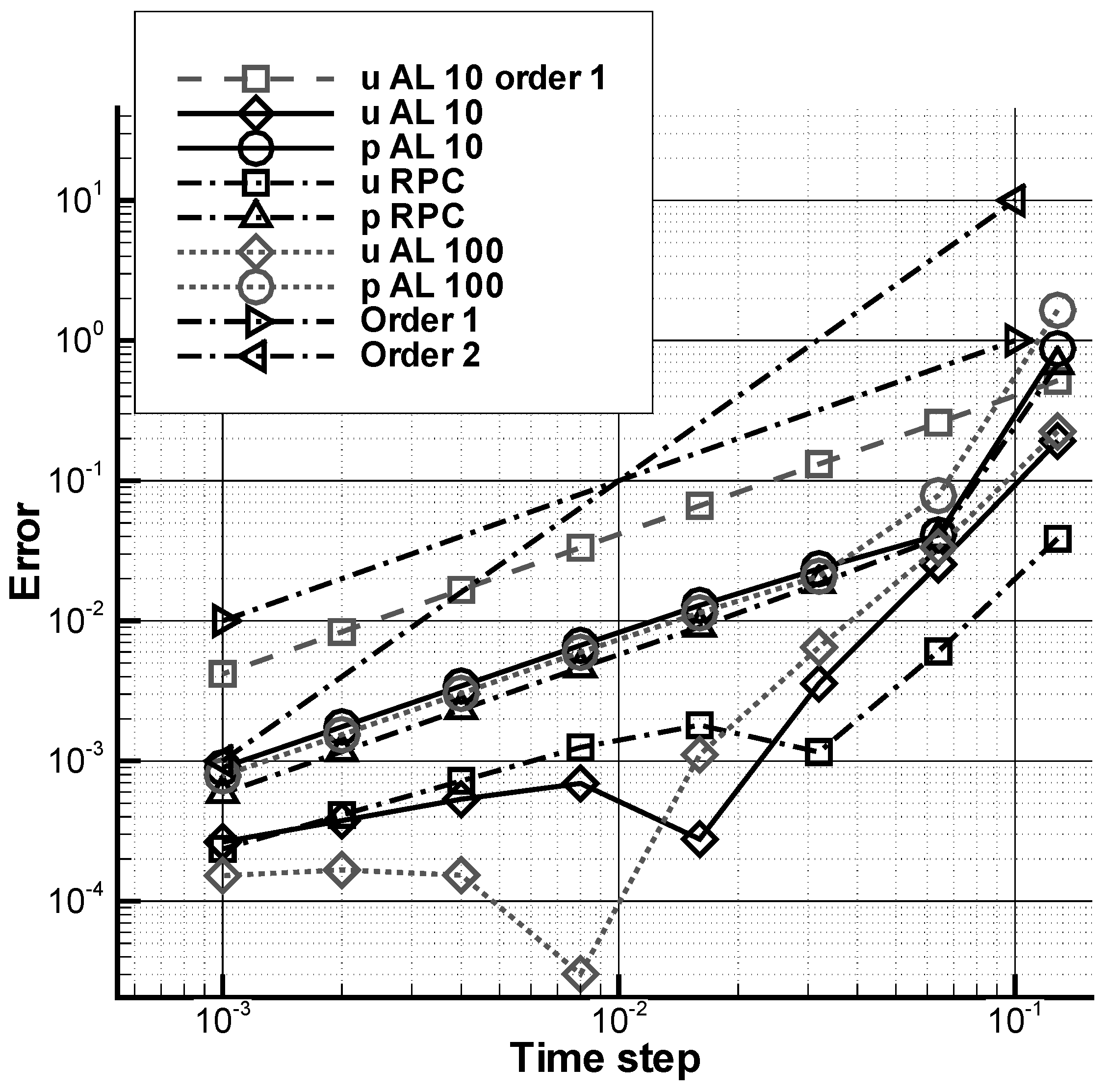 Fluids 05 00092 g005