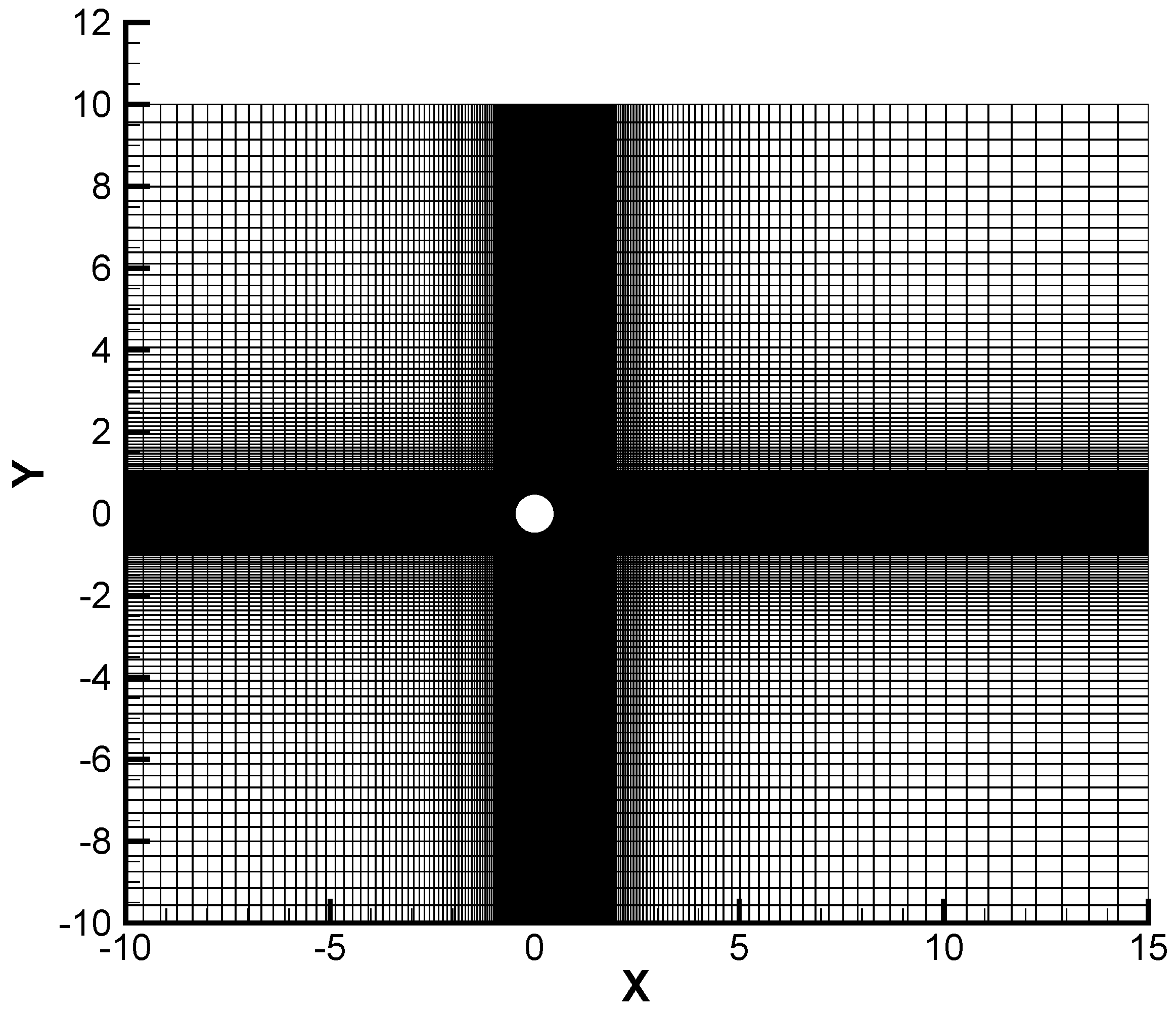 Fluids 05 00092 g006