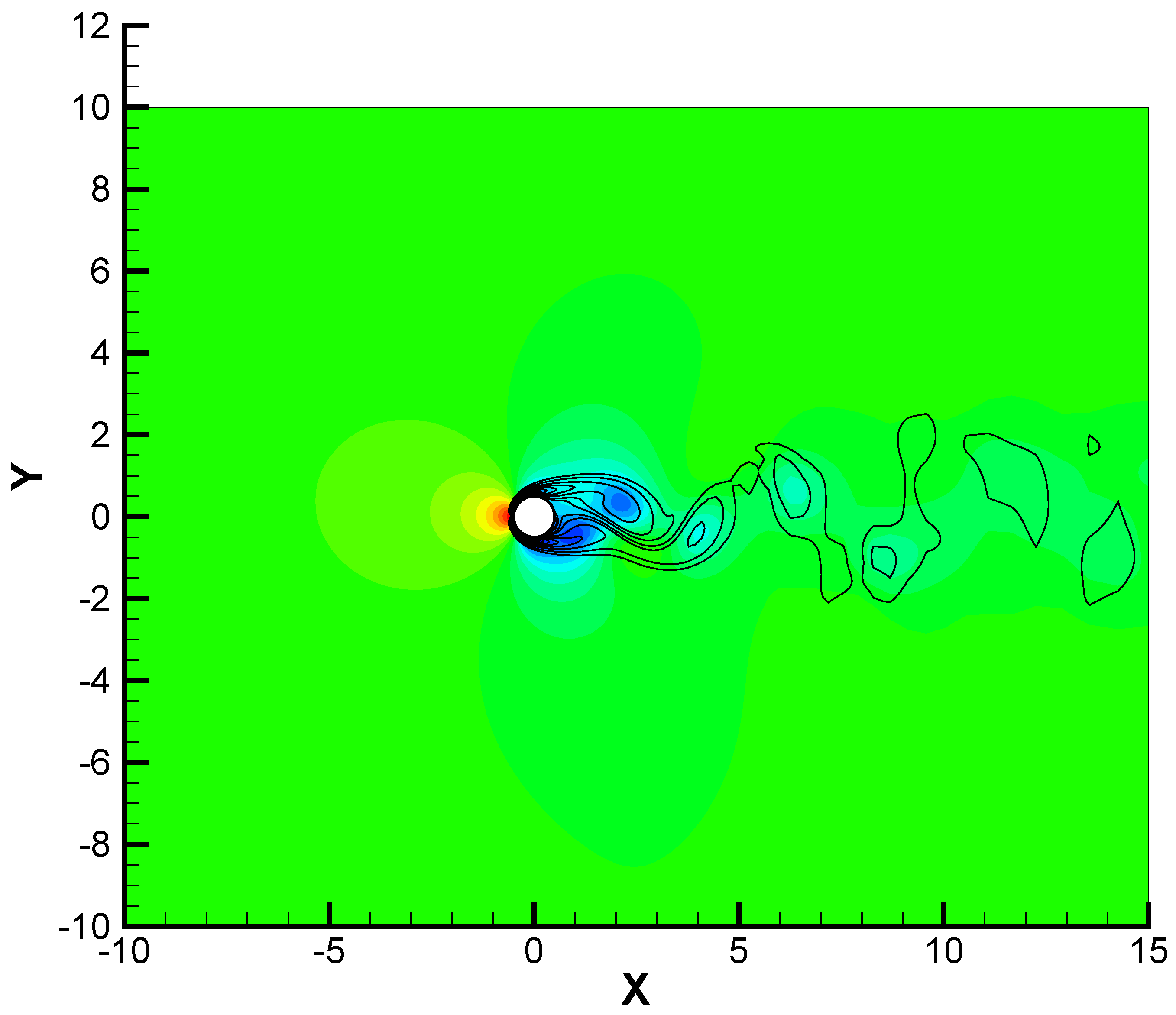 Fluids 05 00092 g007