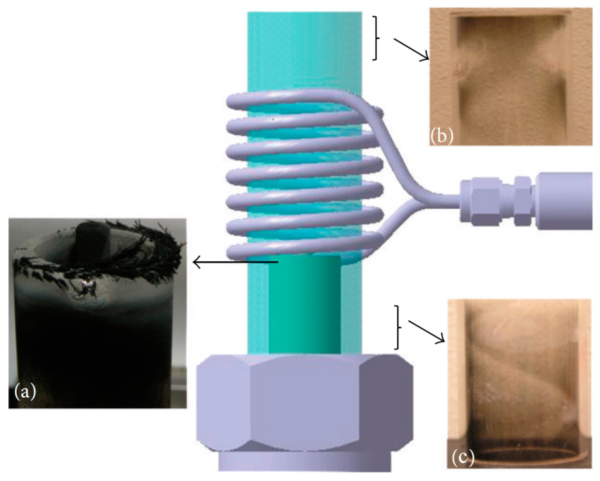 Fluids 05 00093 g003