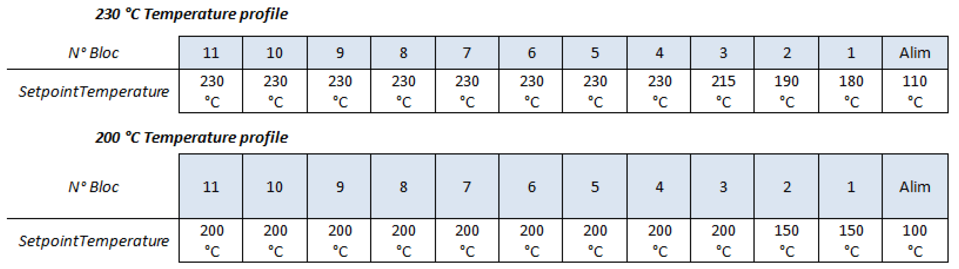 Fluids 05 00094 g002