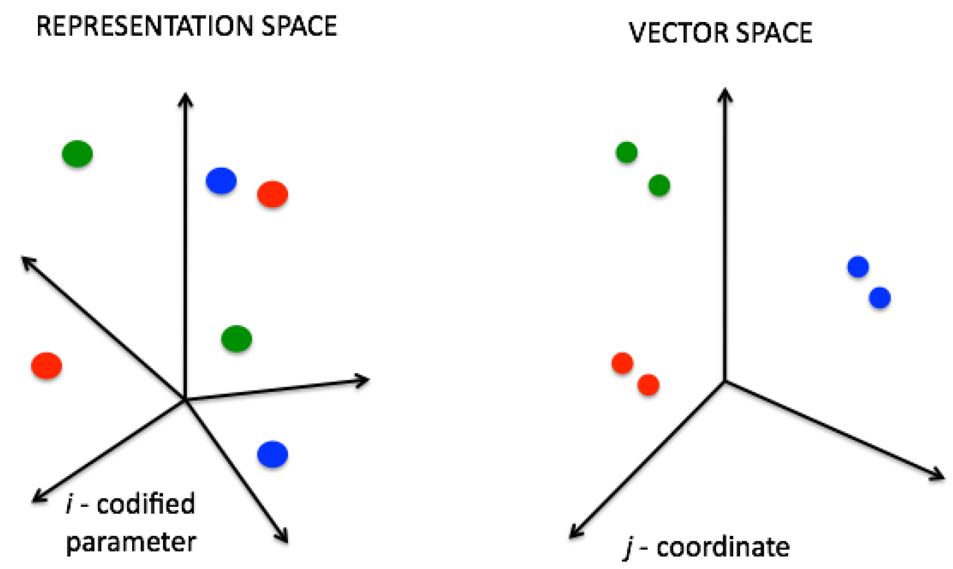 Fluids 05 00094 g0a1