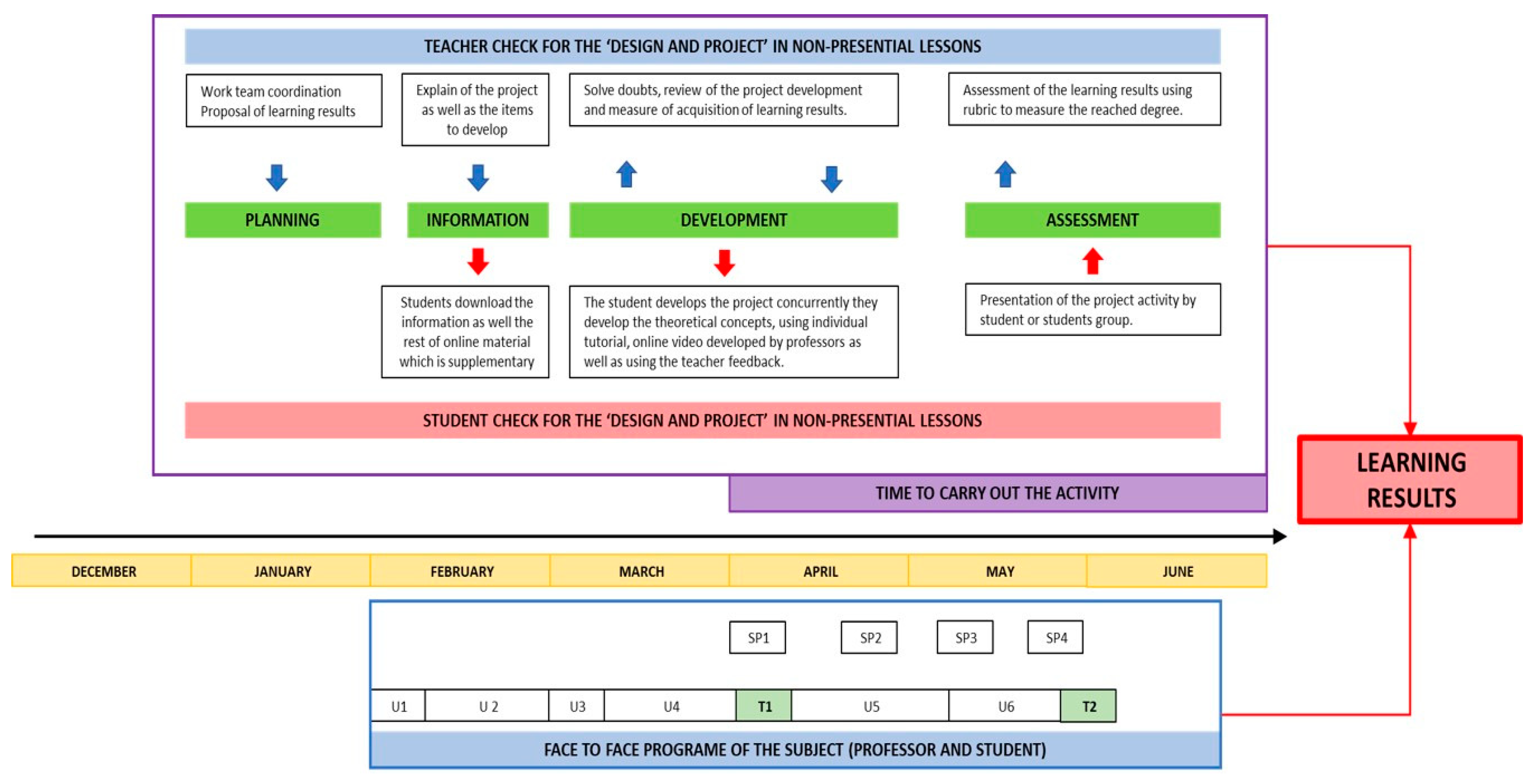 Fluids 05 00095 g002