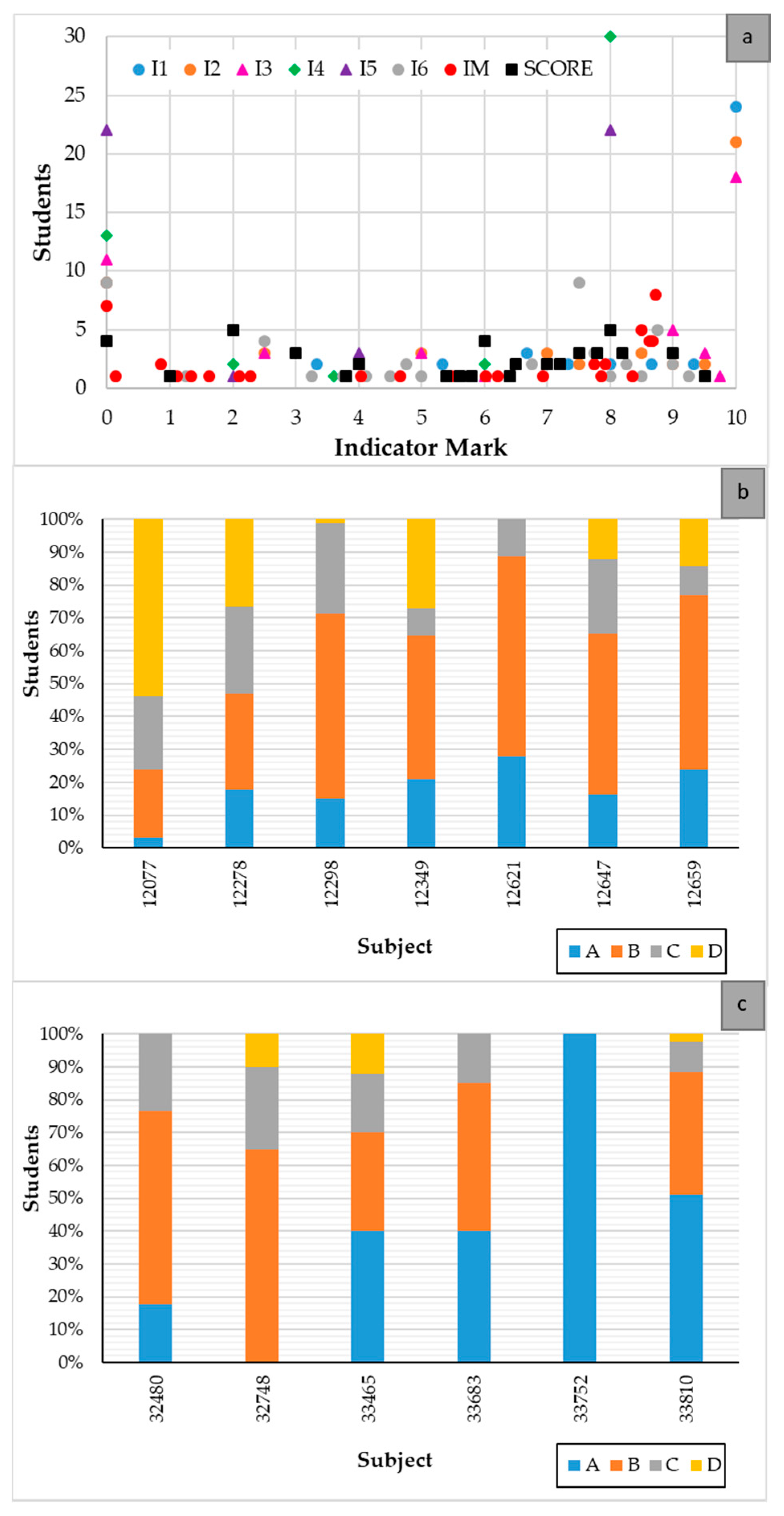 Fluids 05 00095 g003