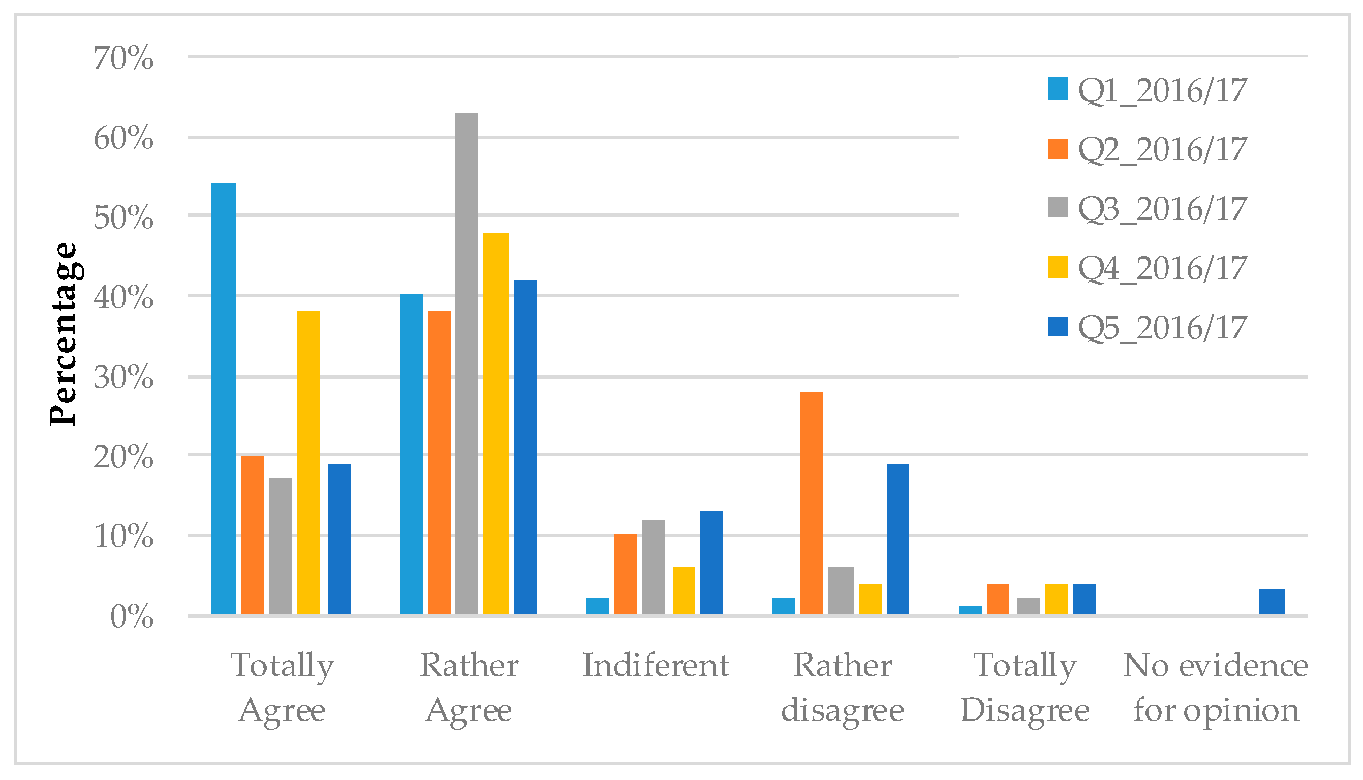 Fluids 05 00095 g006