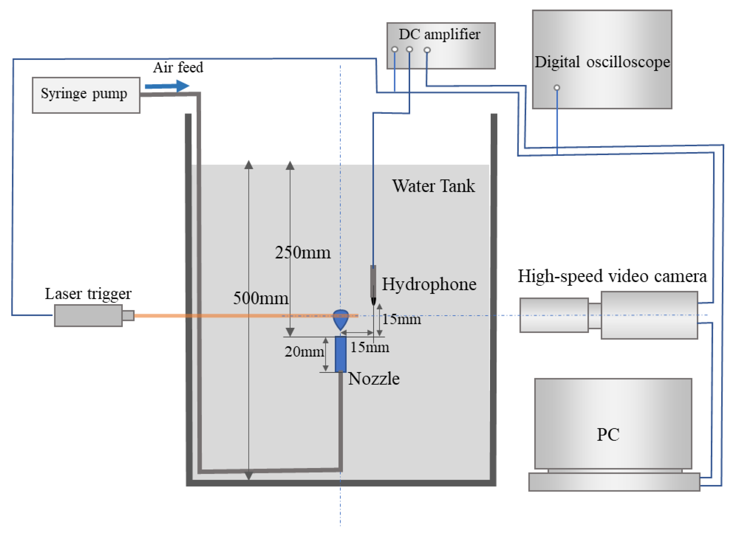 Fluids 05 00096 g001