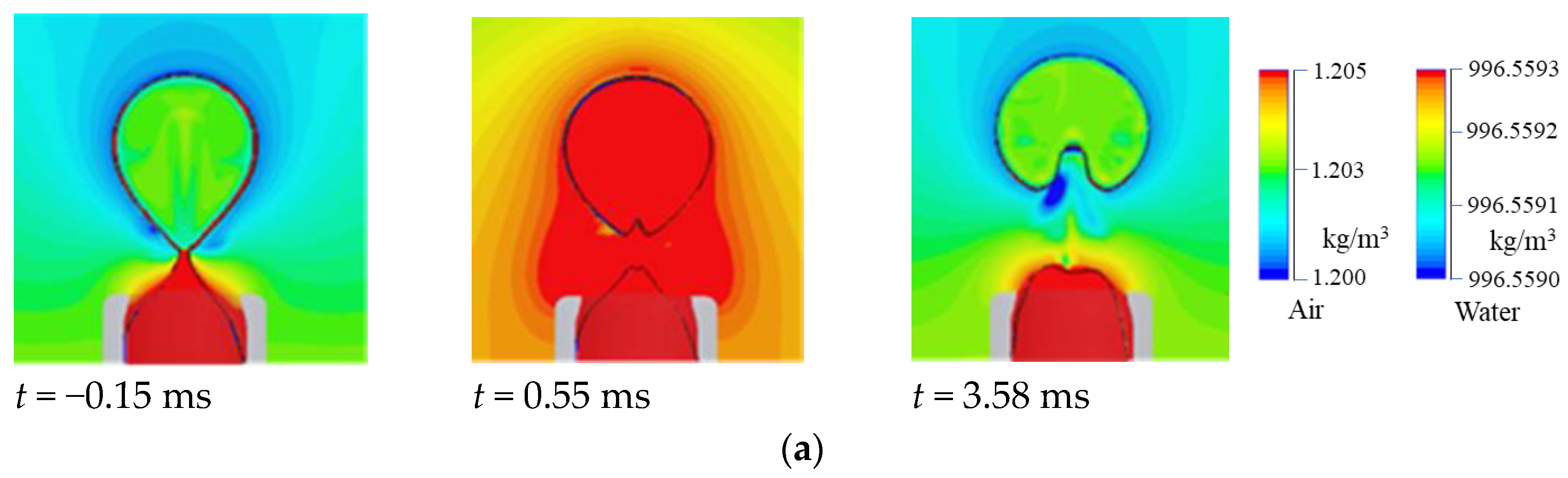 Fluids 05 00096 g006a