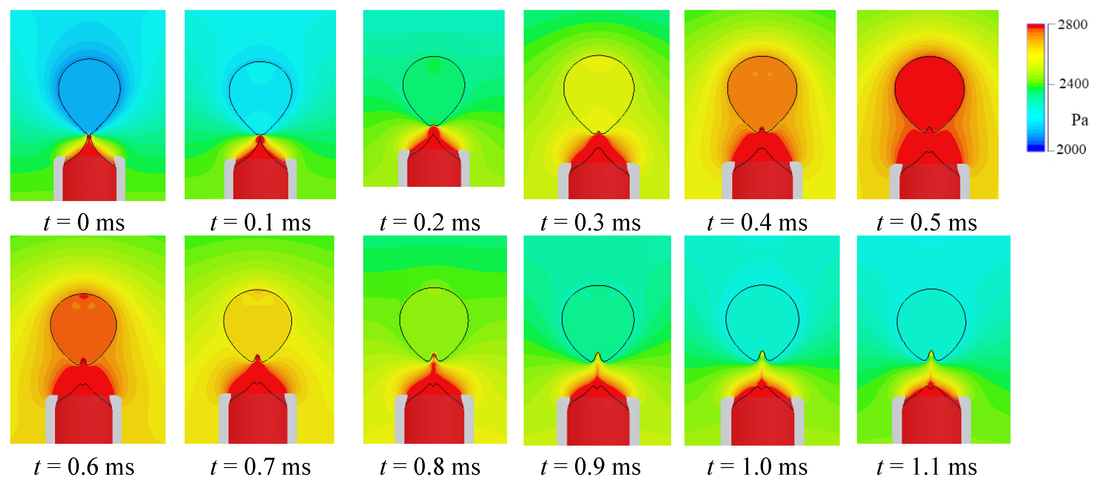 Fluids 05 00096 g008