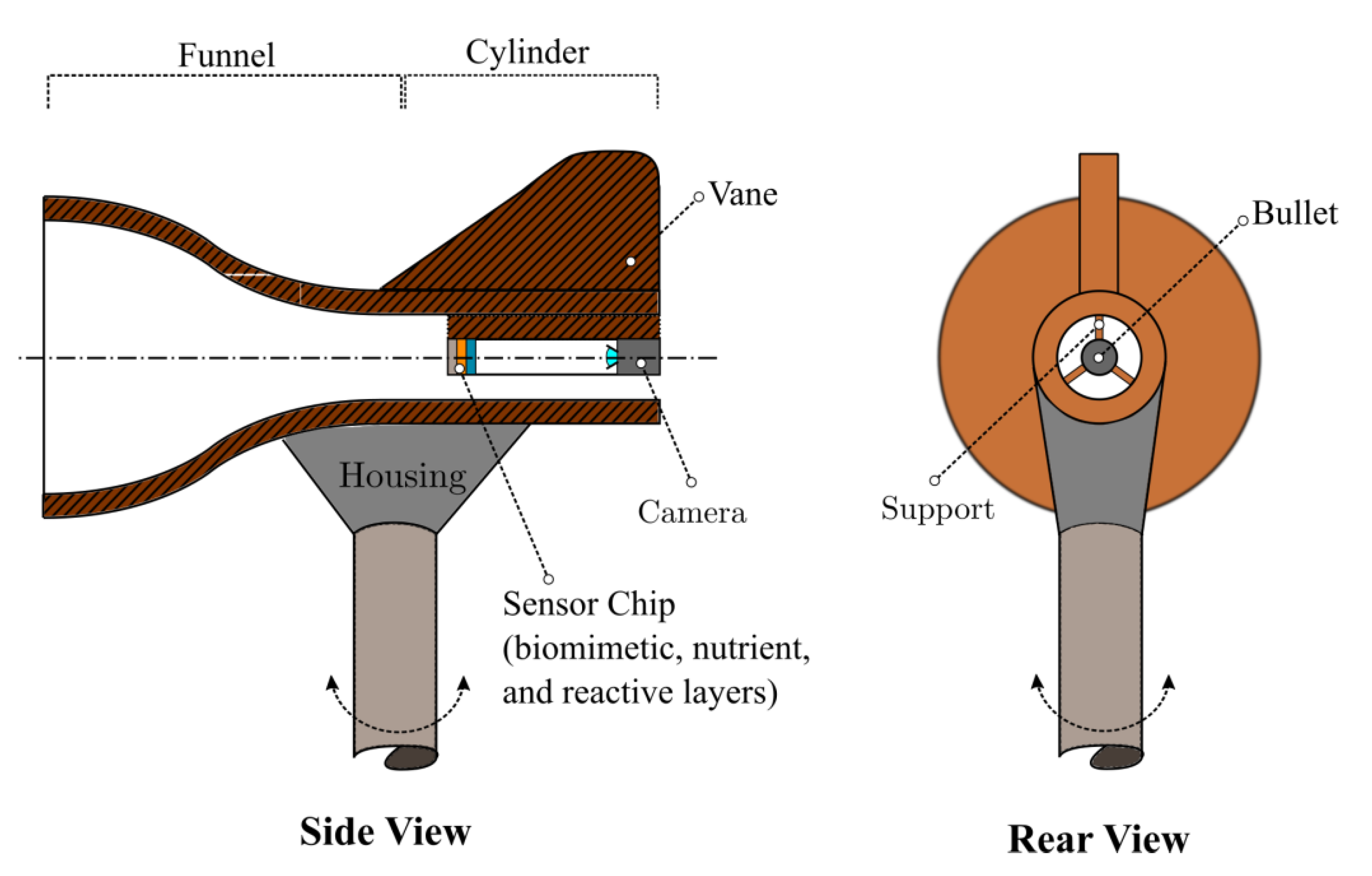 Fluids 05 00097 g001