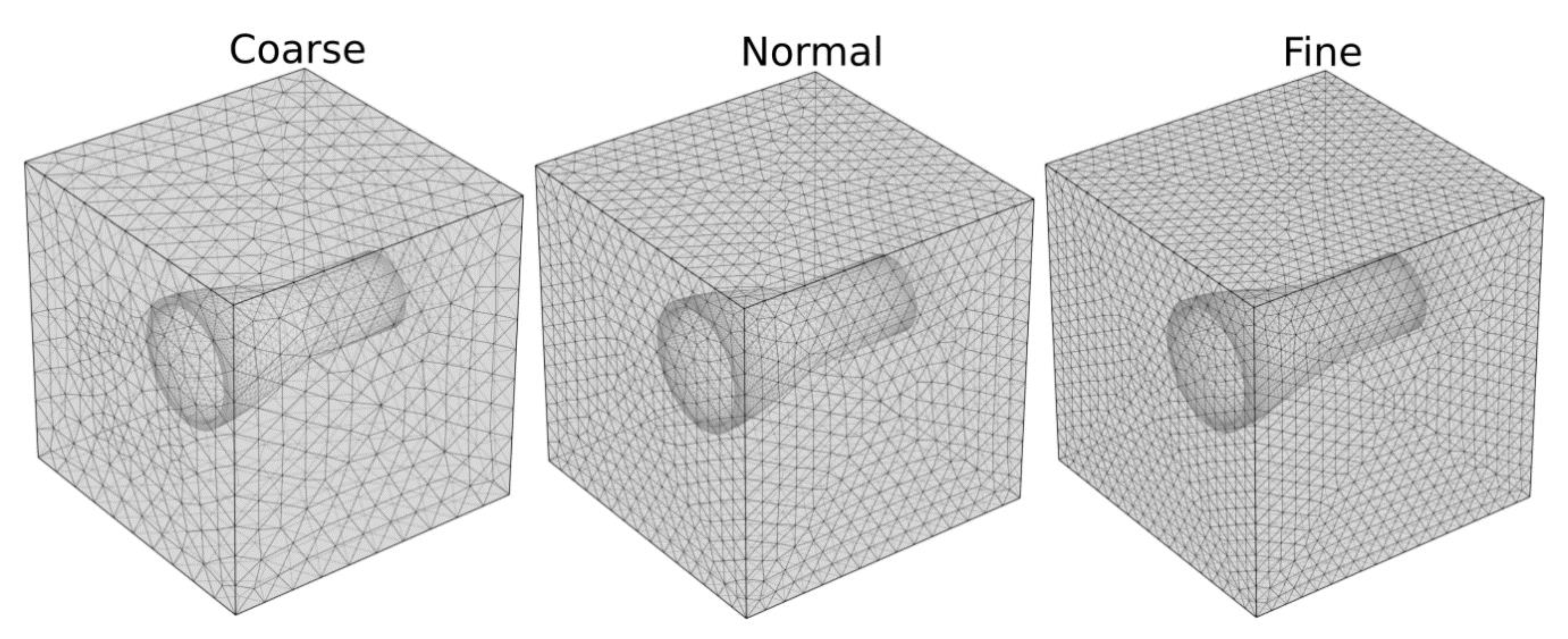 Fluids 05 00097 g002