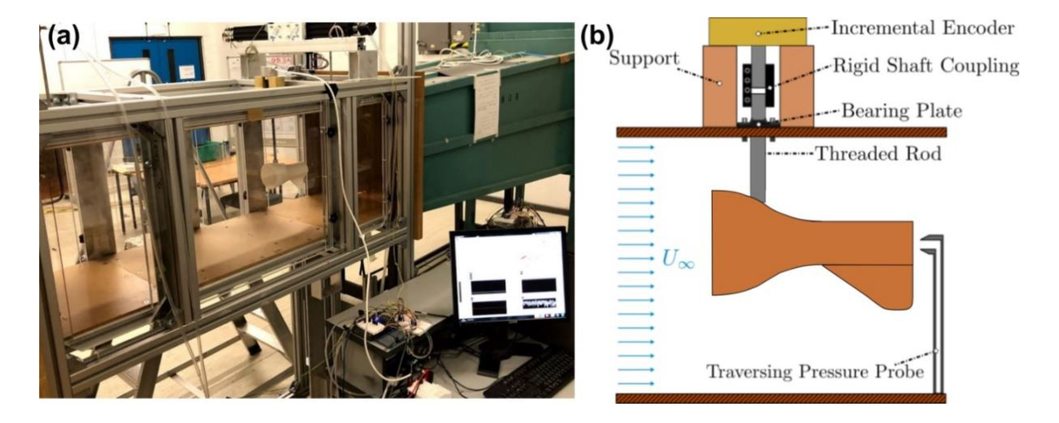 Fluids 05 00097 g003