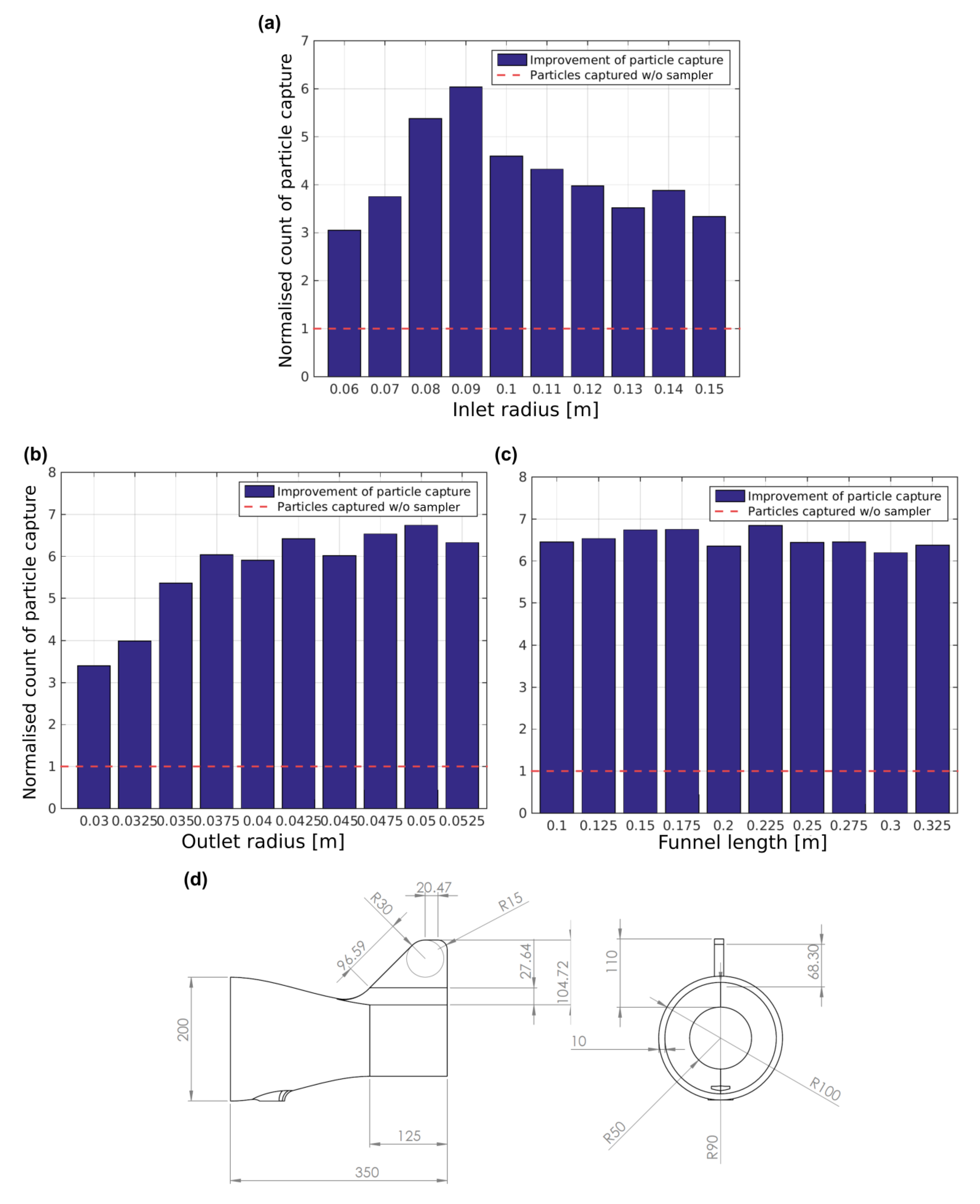 Fluids 05 00097 g004