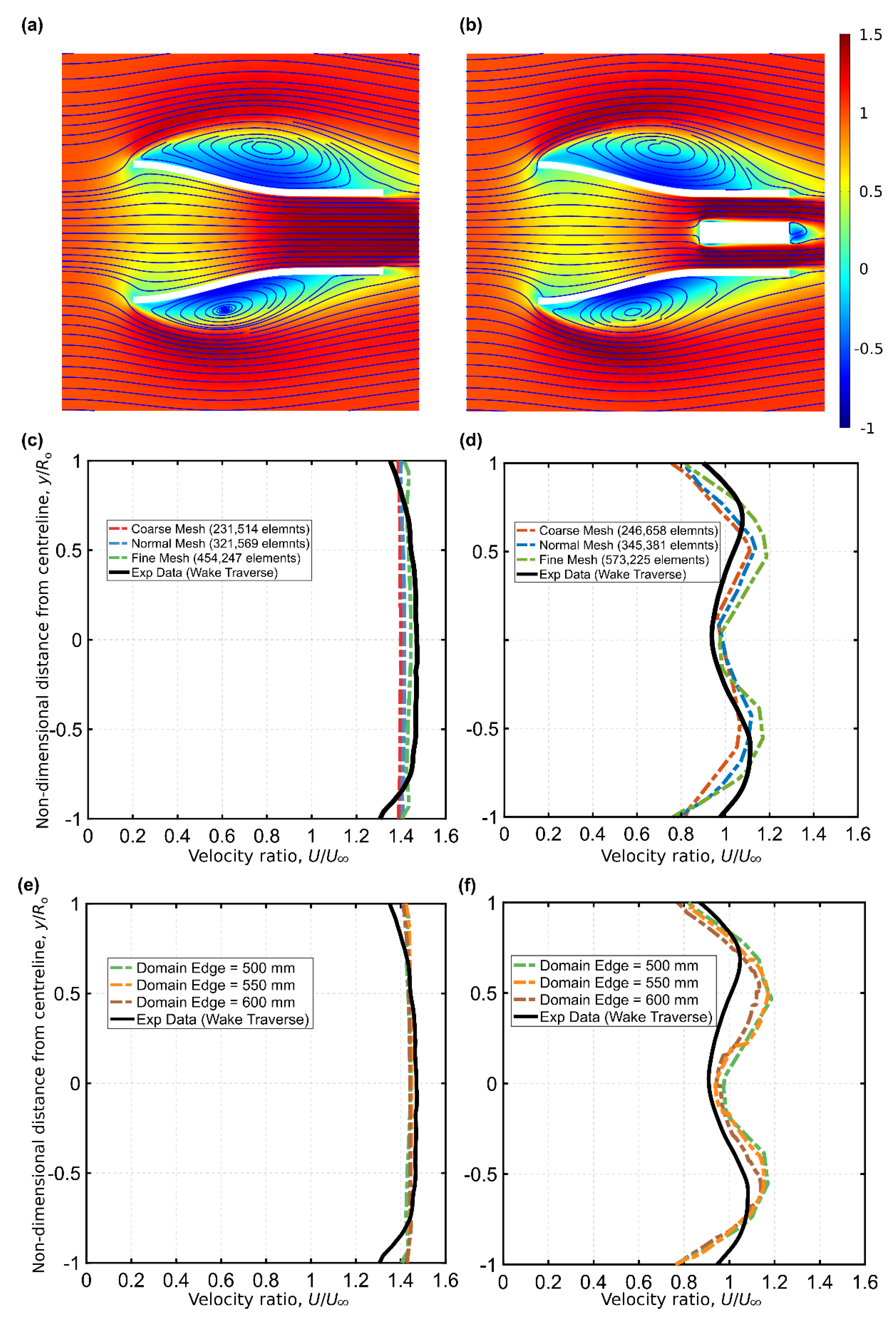 Fluids 05 00097 g005