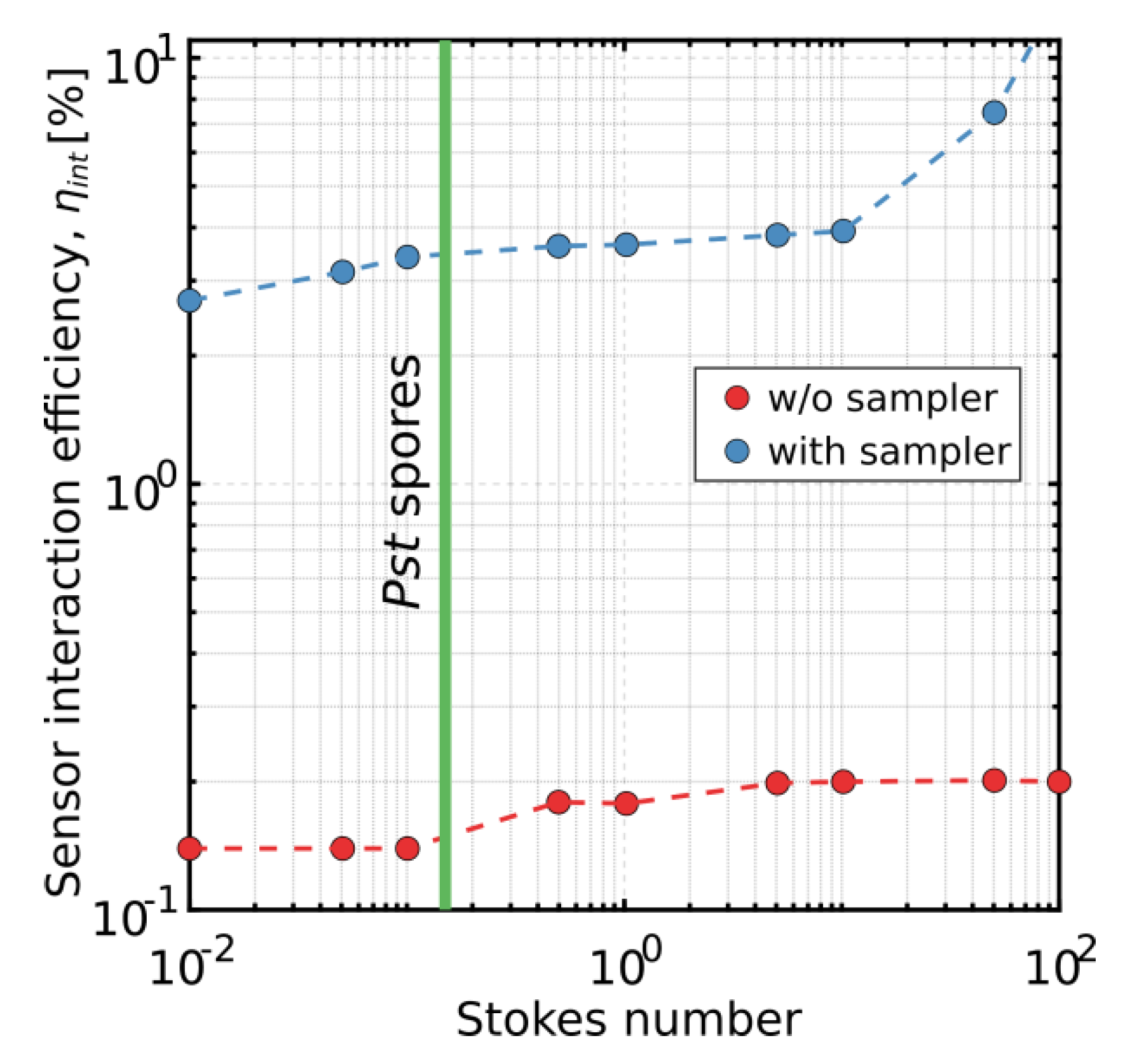 Fluids 05 00097 g006