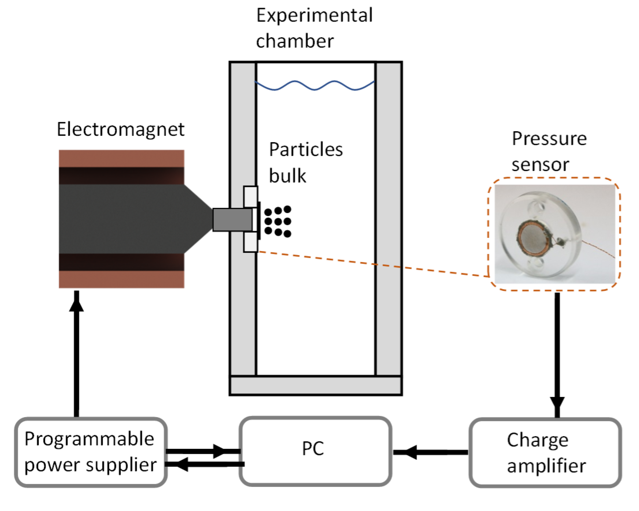 Fluids 05 00098 g001
