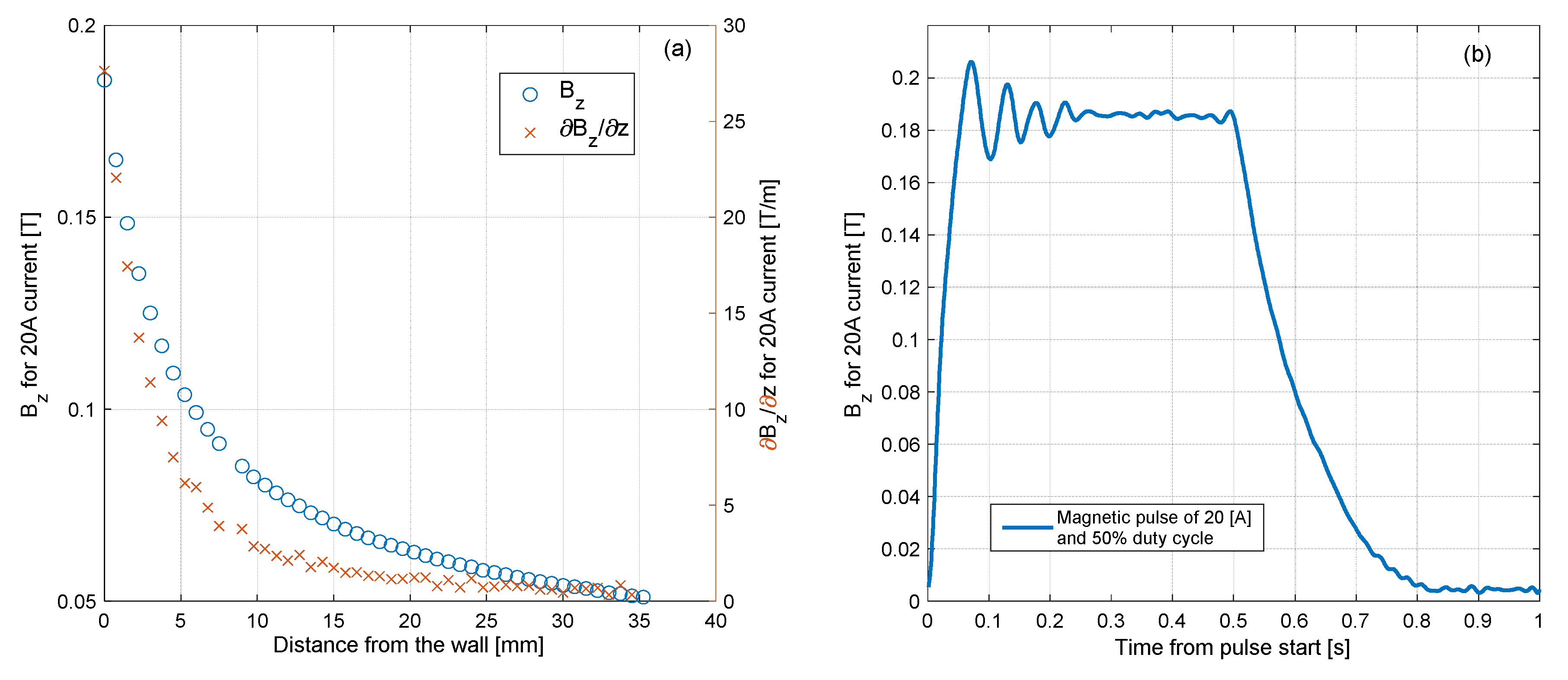 Fluids 05 00098 g002
