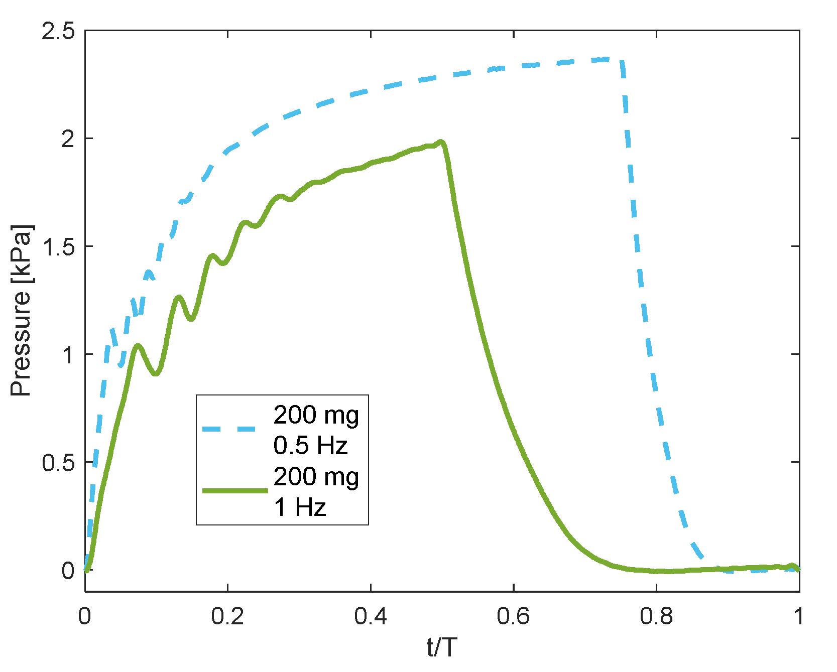 Fluids 05 00098 g010
