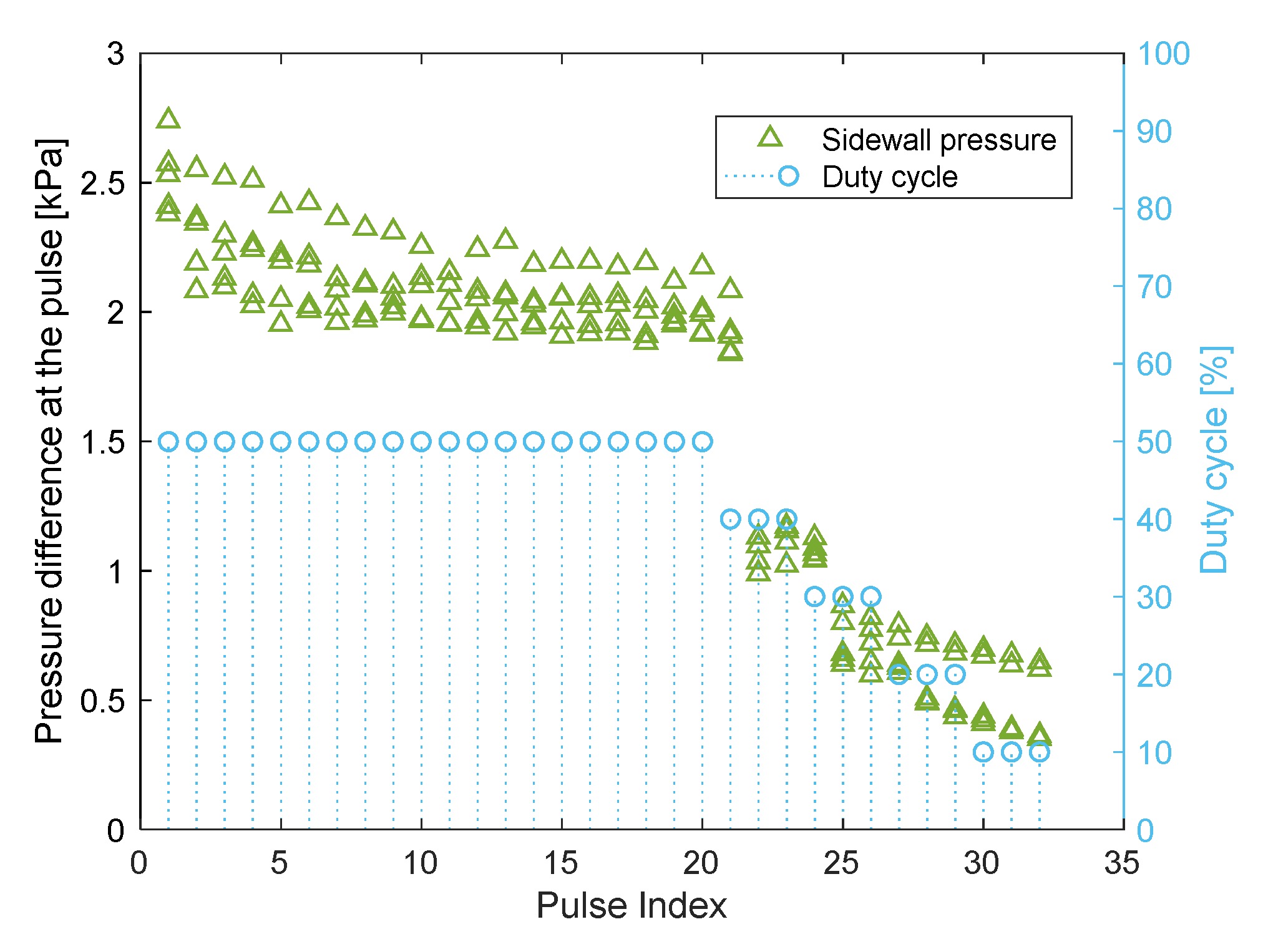 Fluids 05 00098 g011
