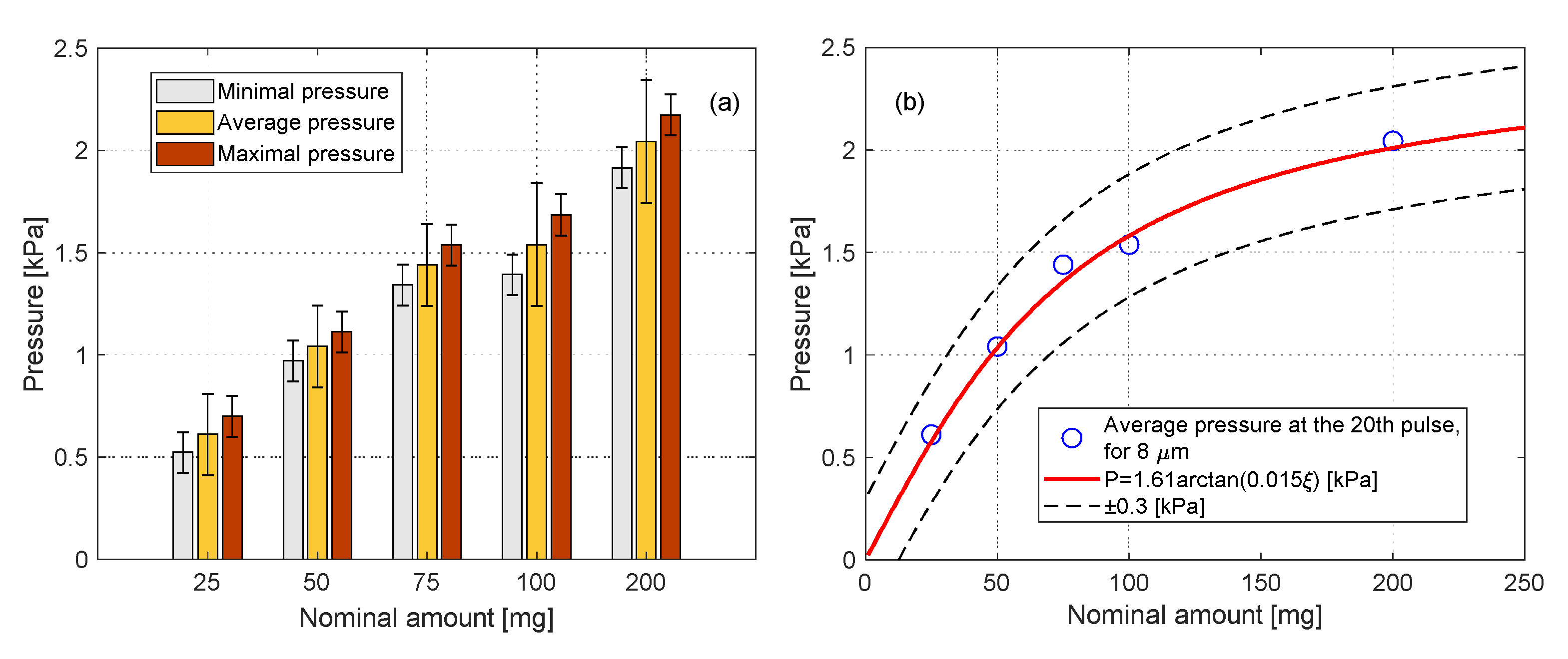 Fluids 05 00098 g012