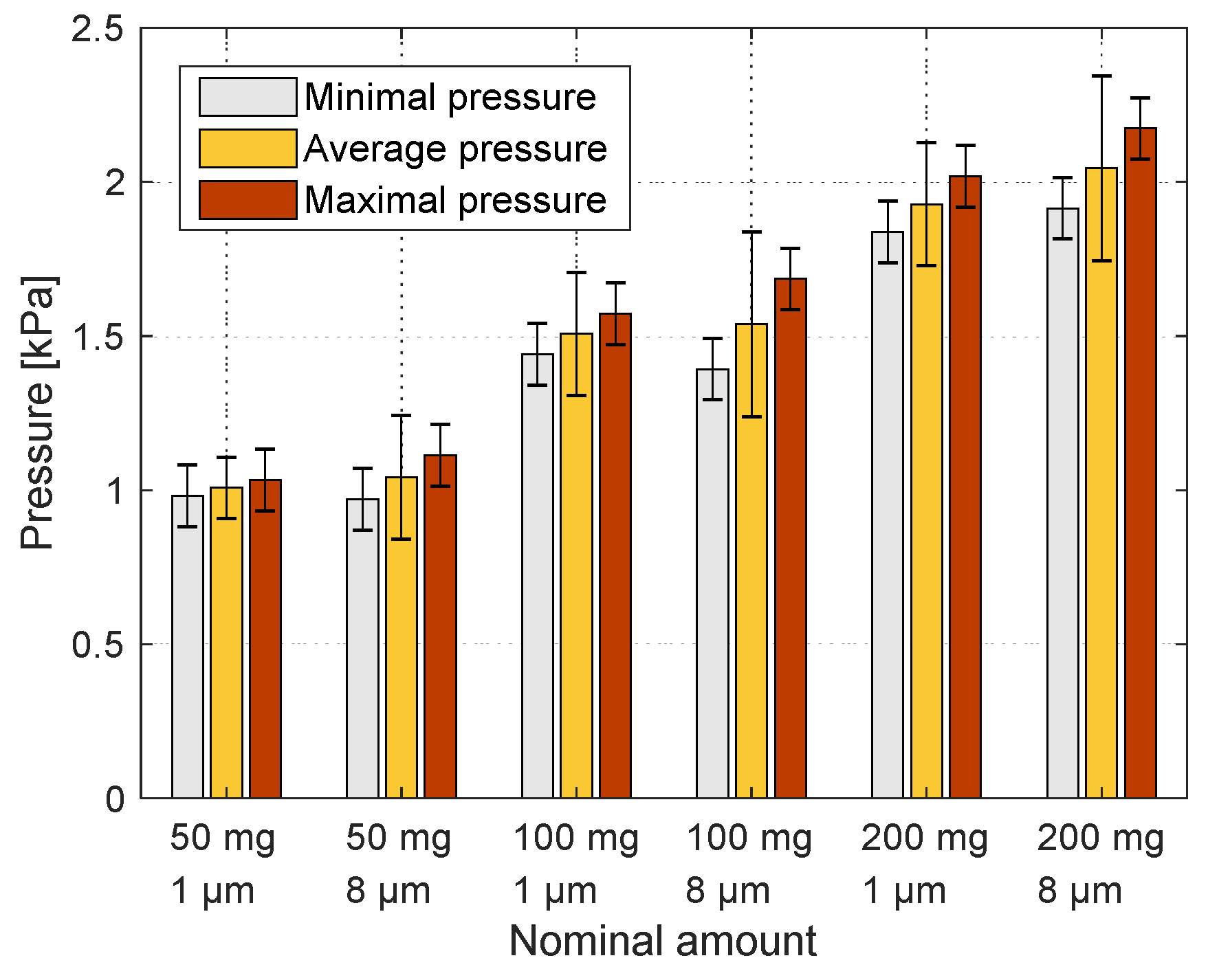 Fluids 05 00098 g015