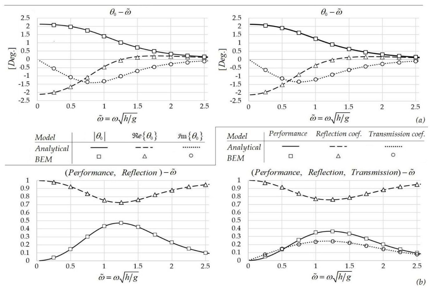 Fluids 05 00099 g002
