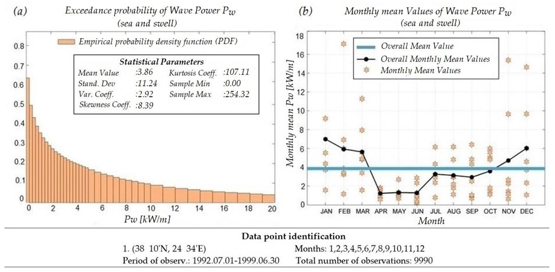Fluids 05 00099 g010