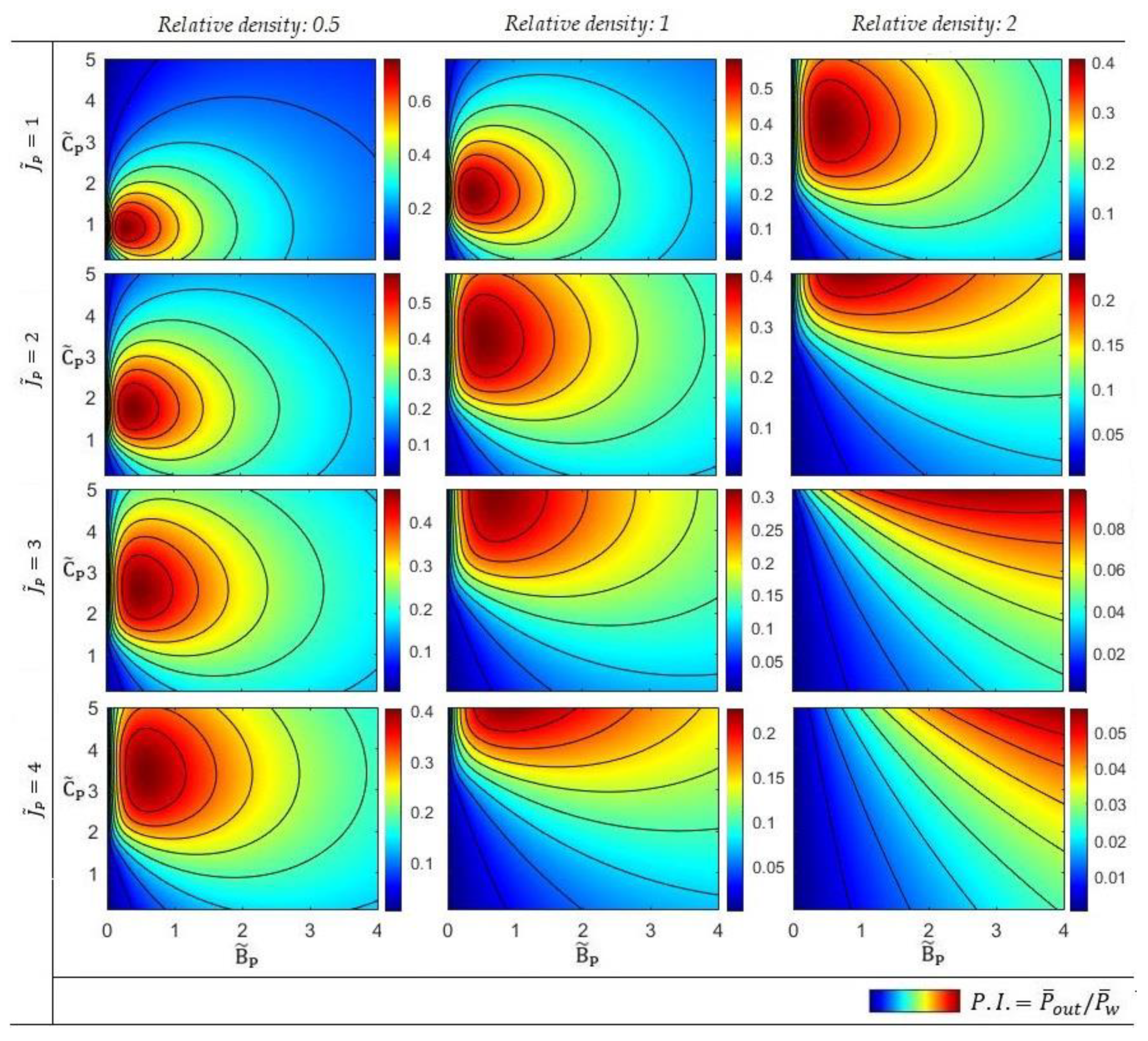 Fluids 05 00099 g011