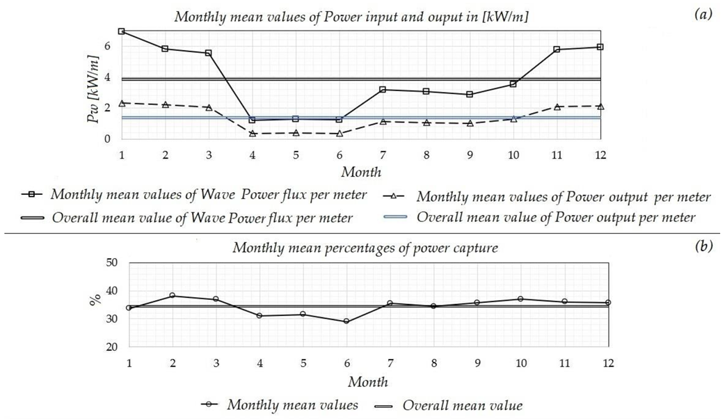 Fluids 05 00099 g015