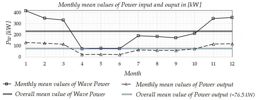 Fluids 05 00099 g017
