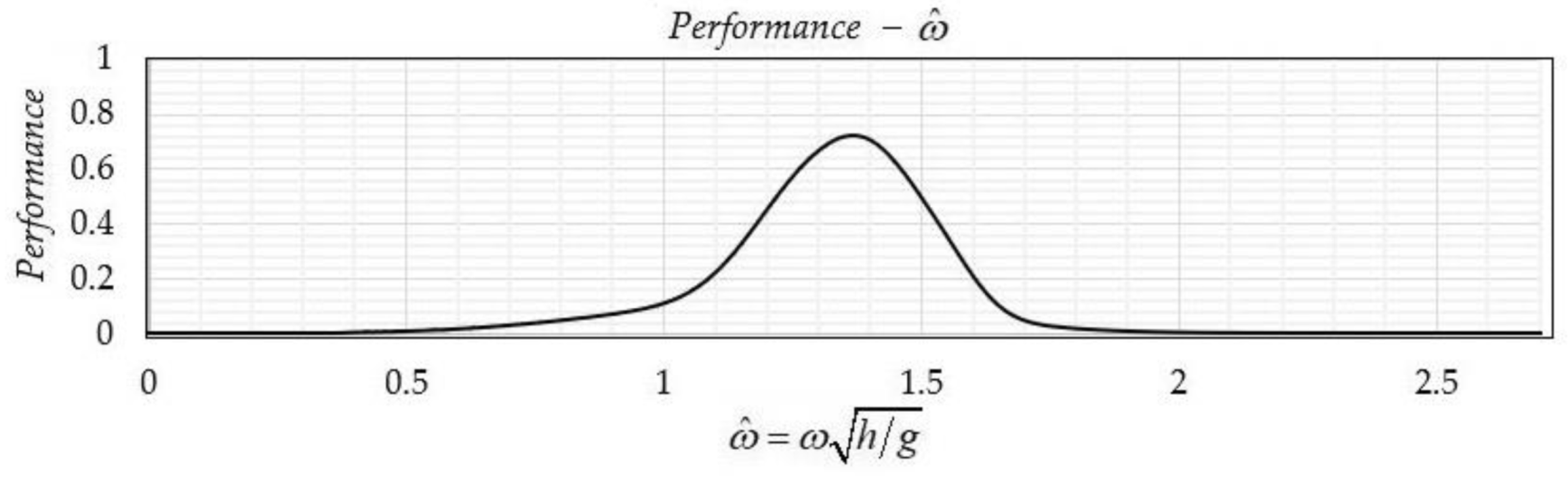 Fluids 05 00099 g019