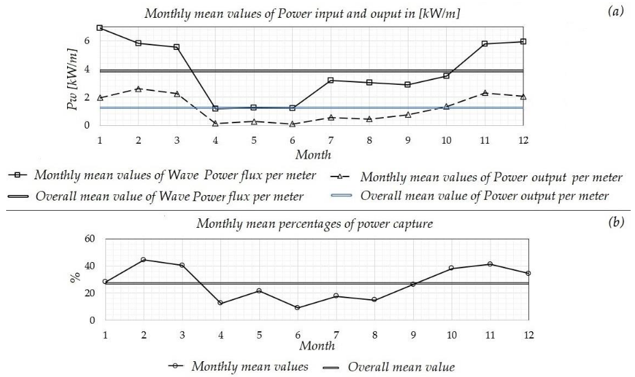 Fluids 05 00099 g020
