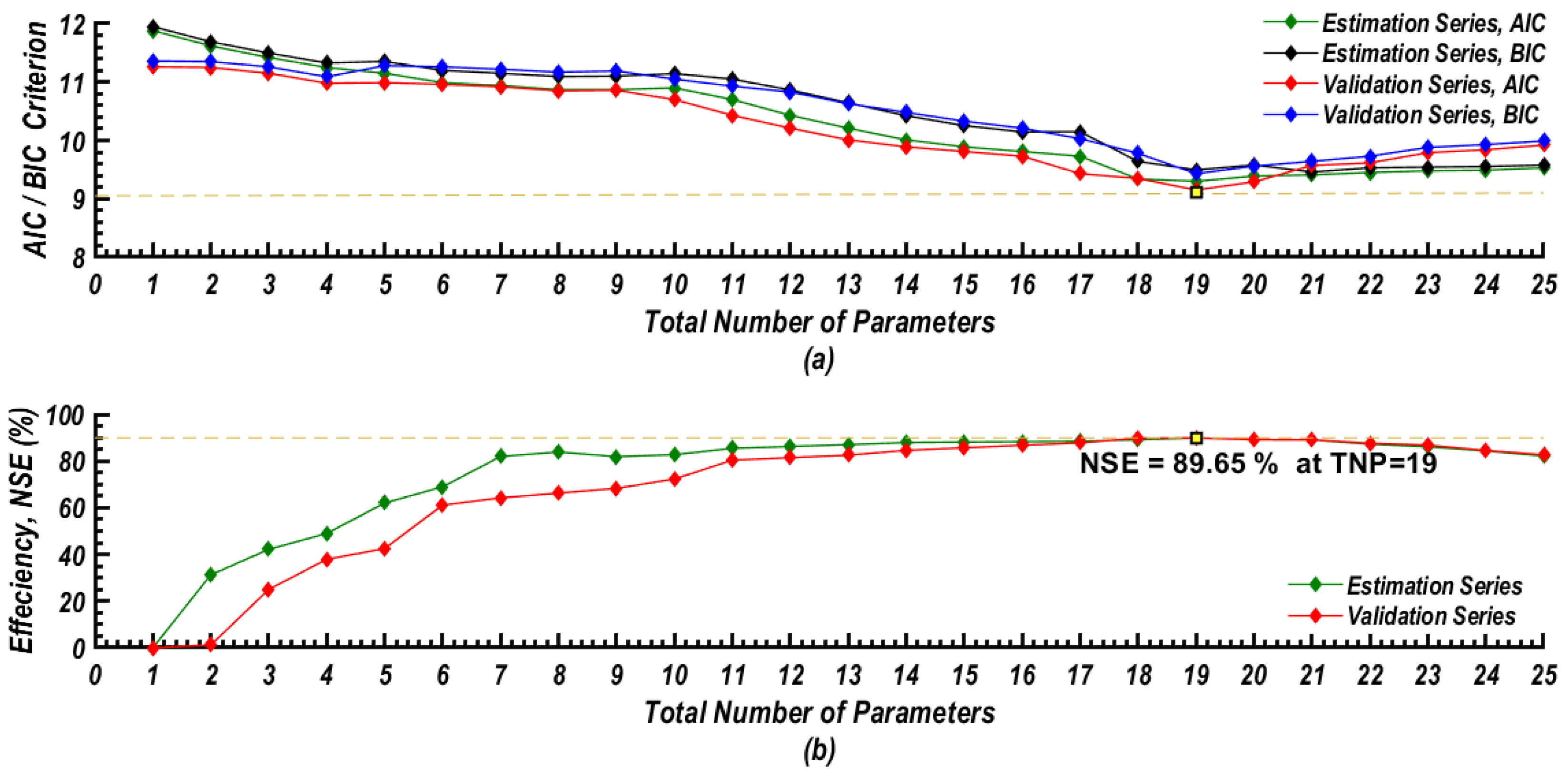 Fluids 05 00100 g007