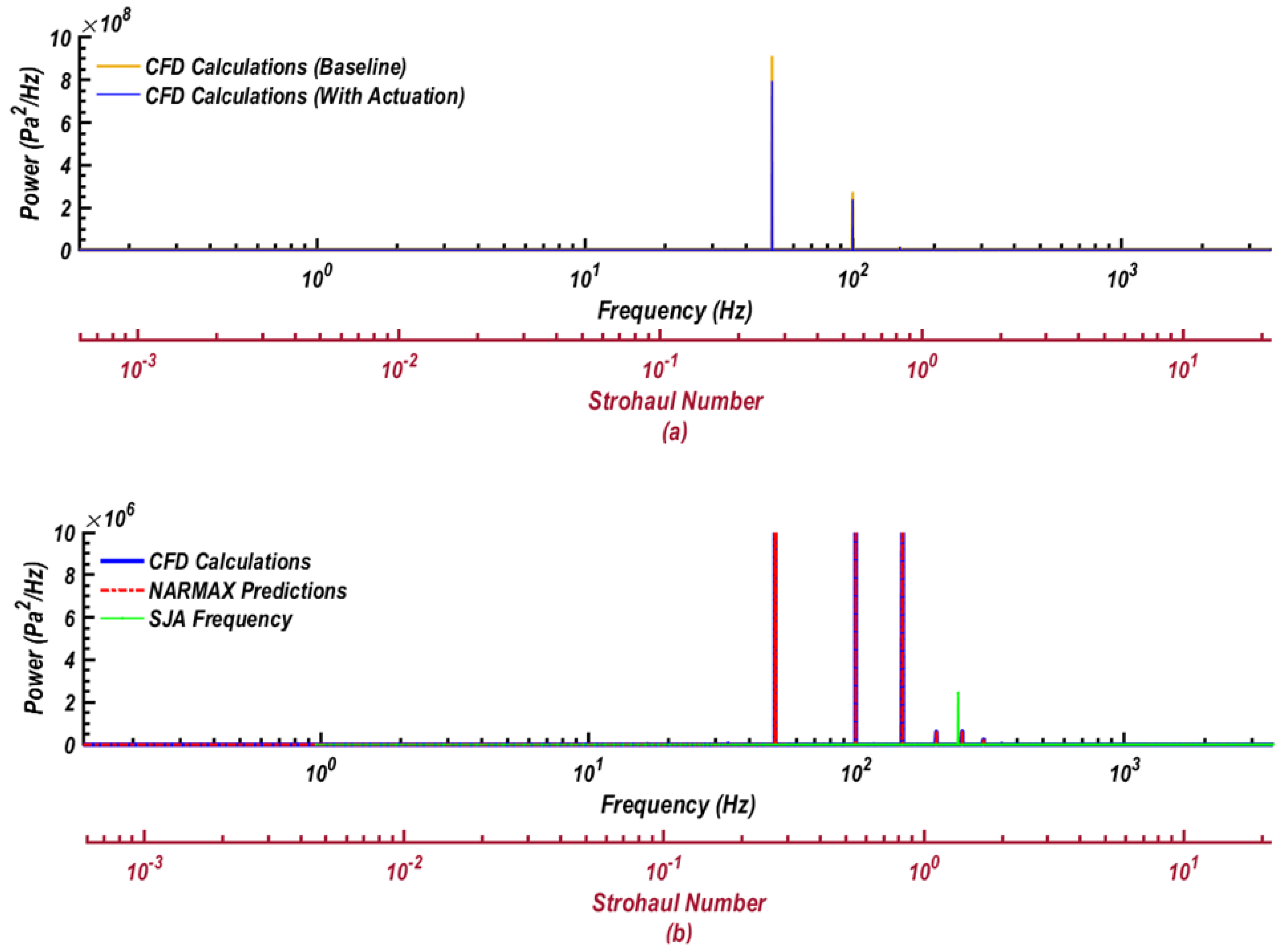 Fluids 05 00100 g010