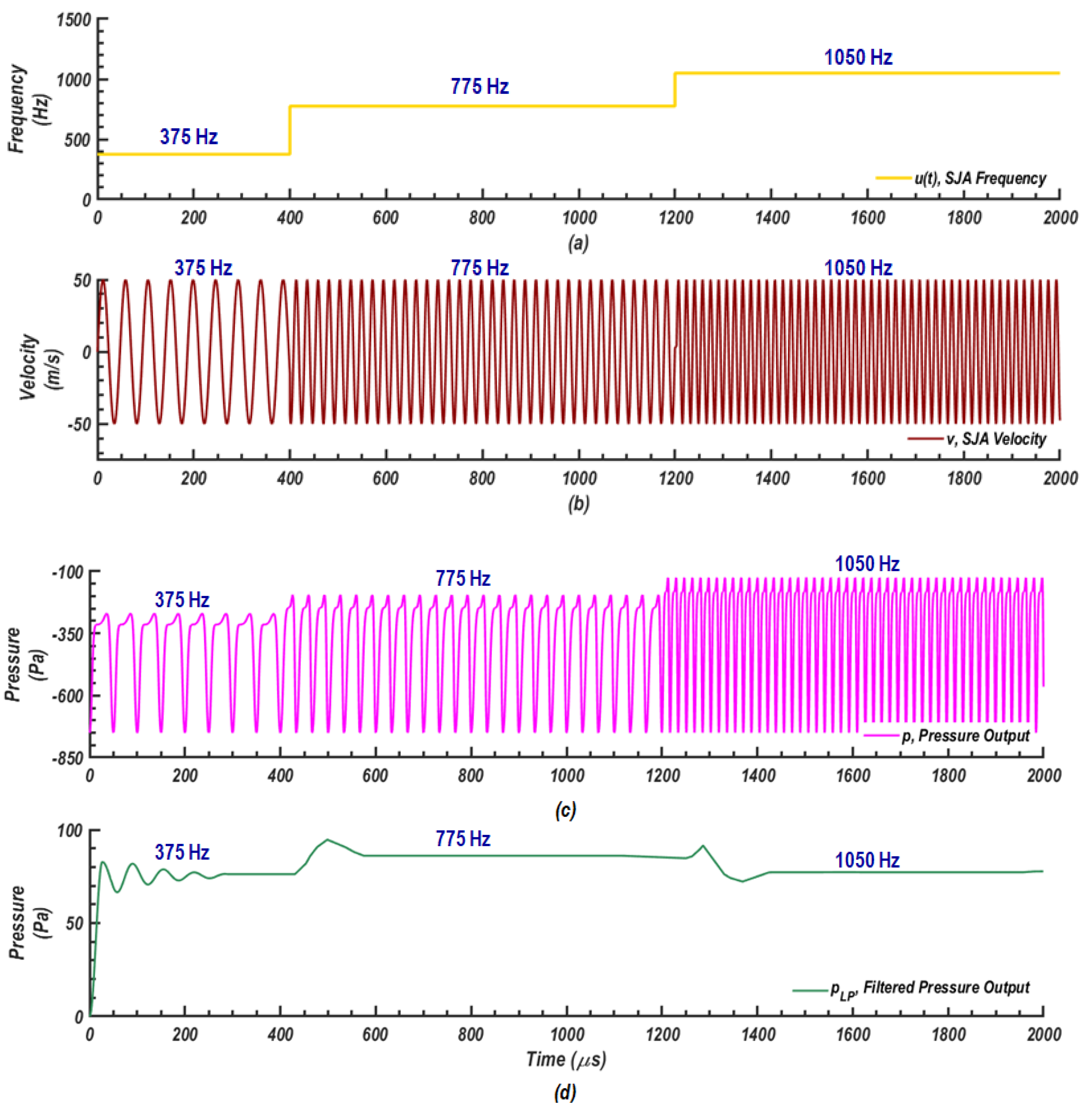 Fluids 05 00100 g014
