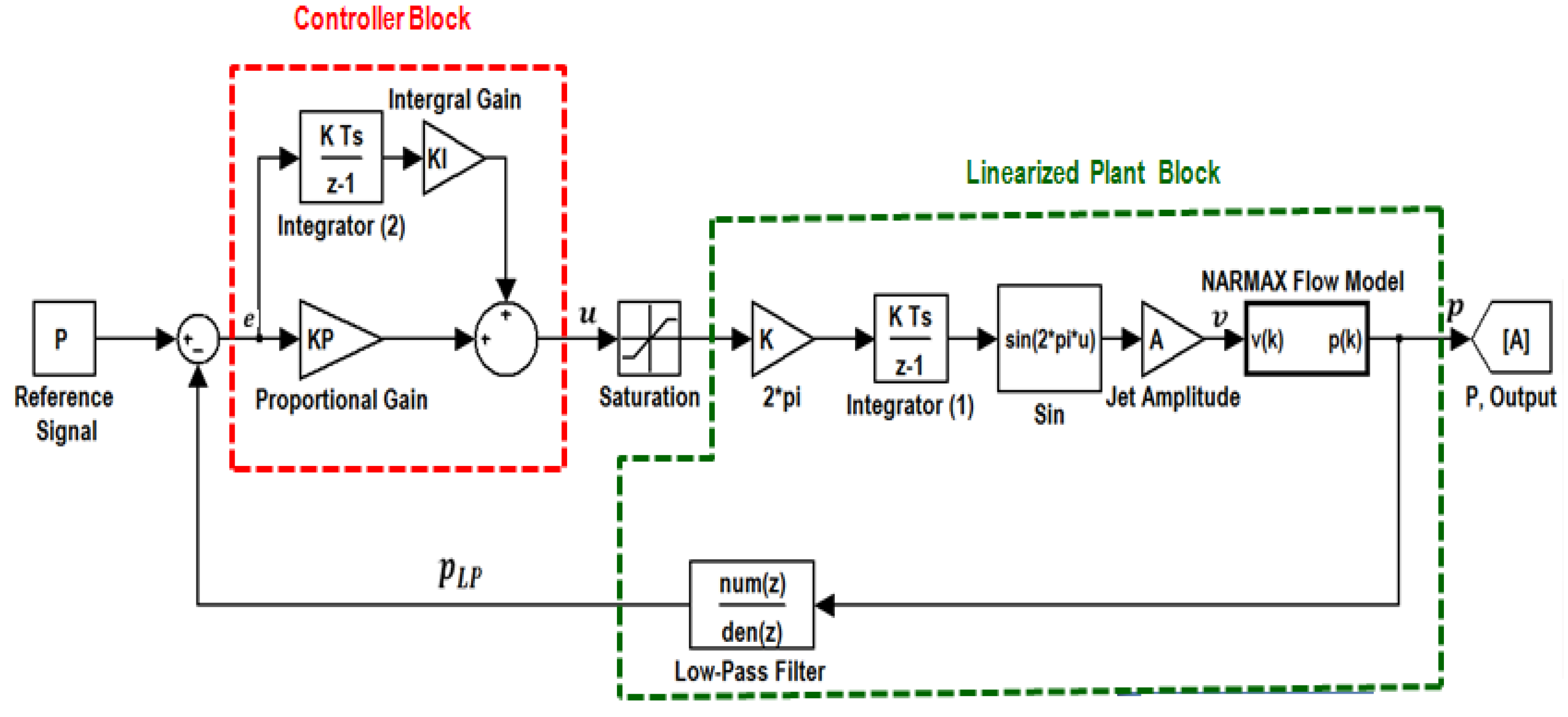 Fluids 05 00100 g015