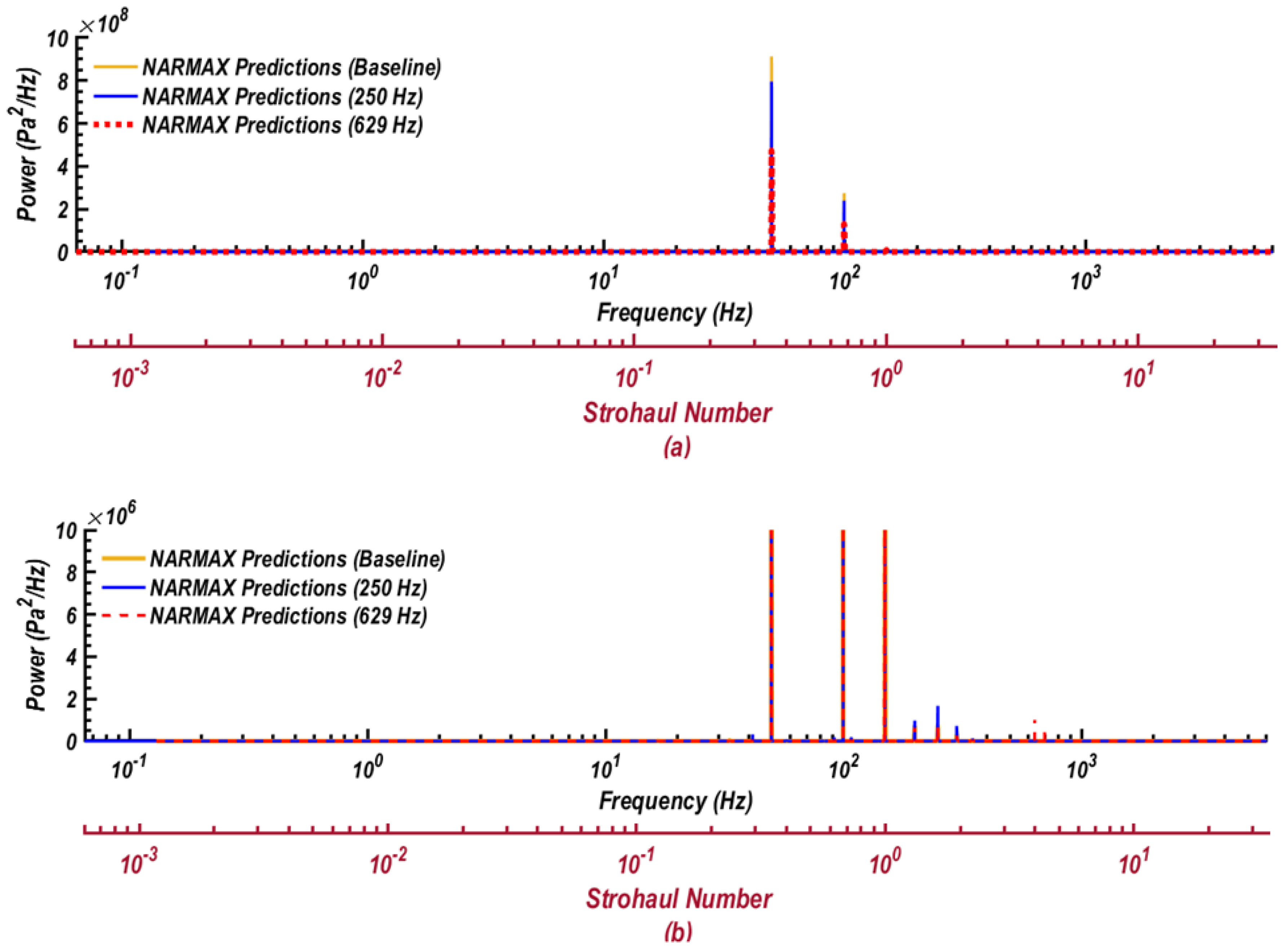 Fluids 05 00100 g016