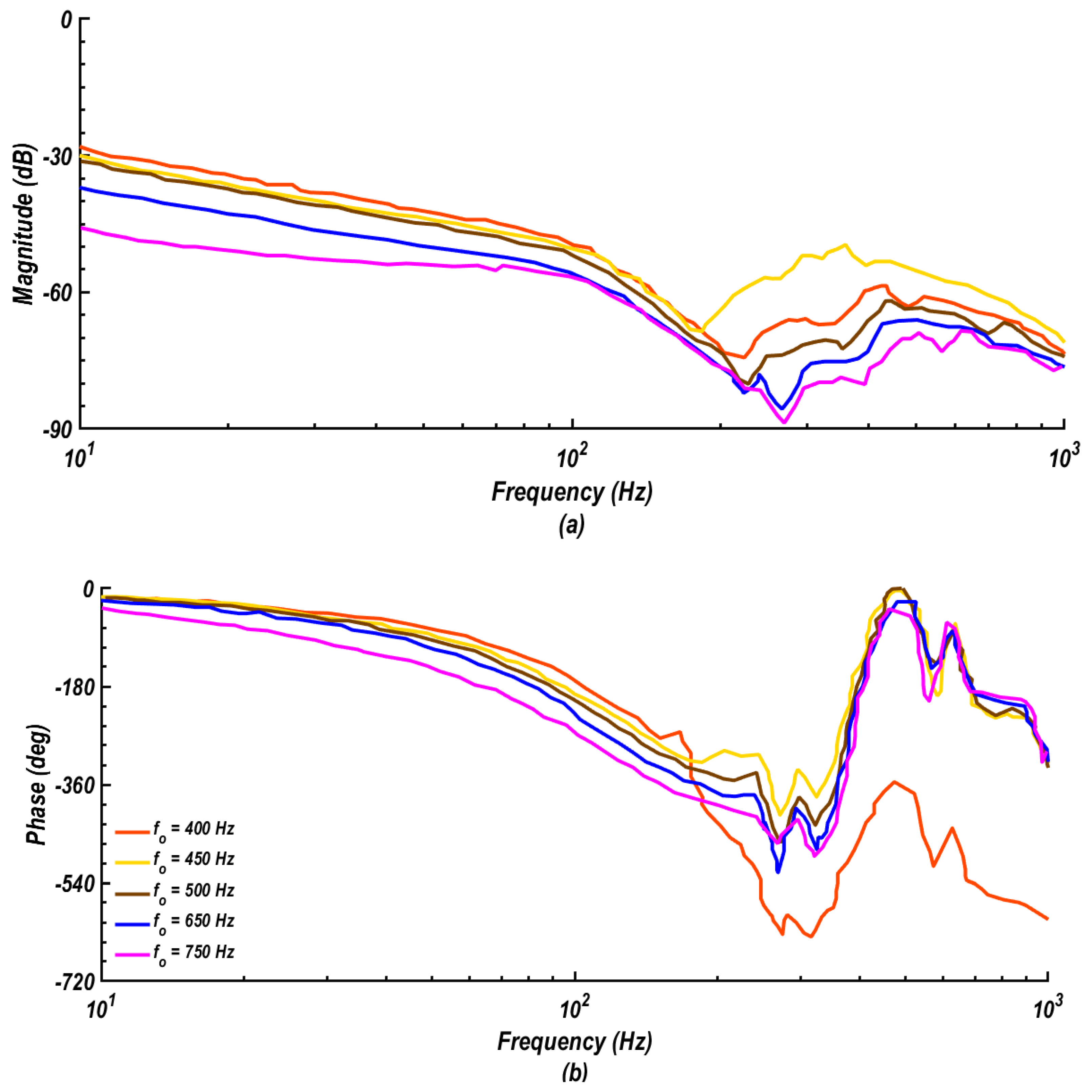 Fluids 05 00100 g017