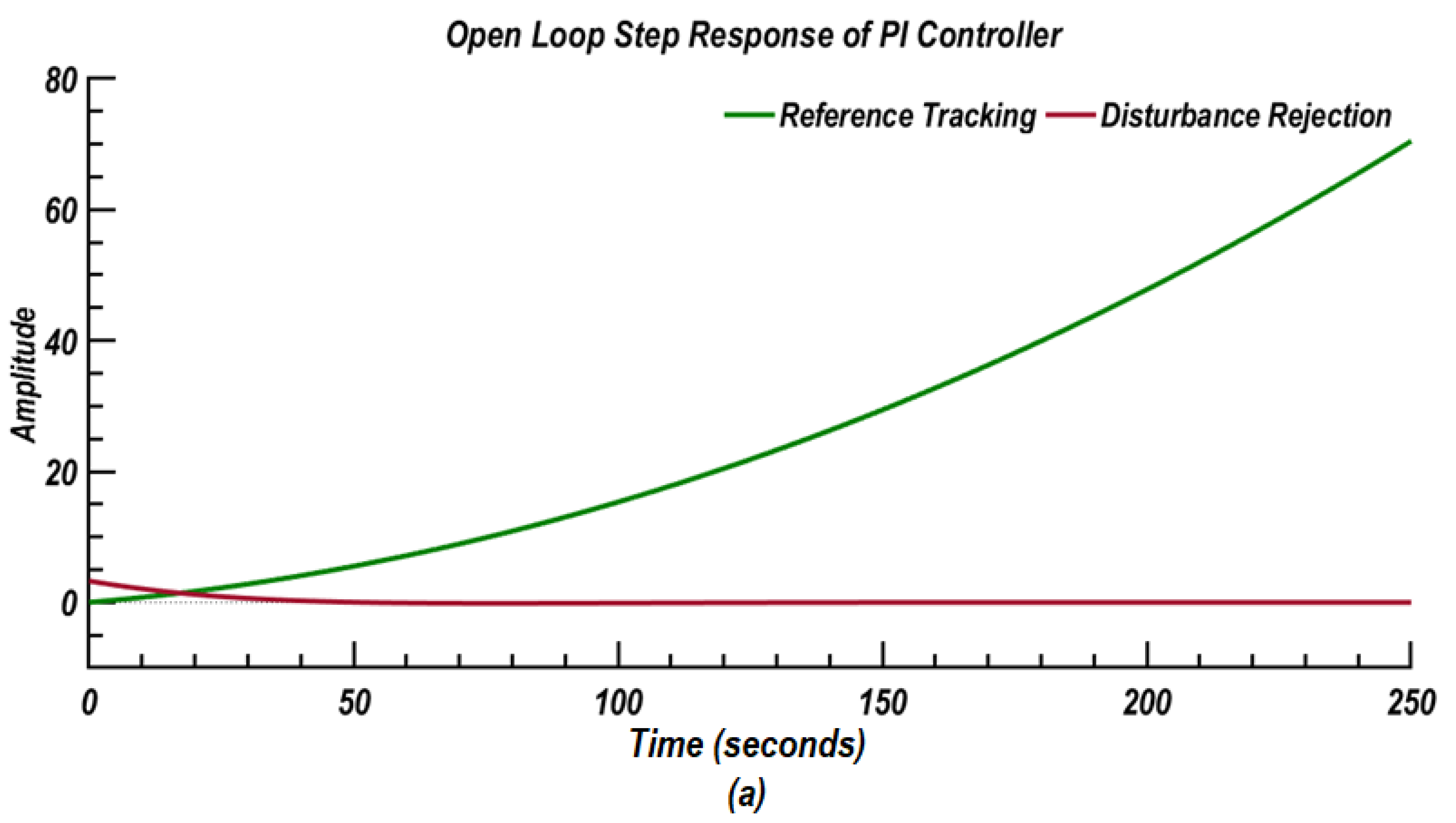 Fluids 05 00100 g023a