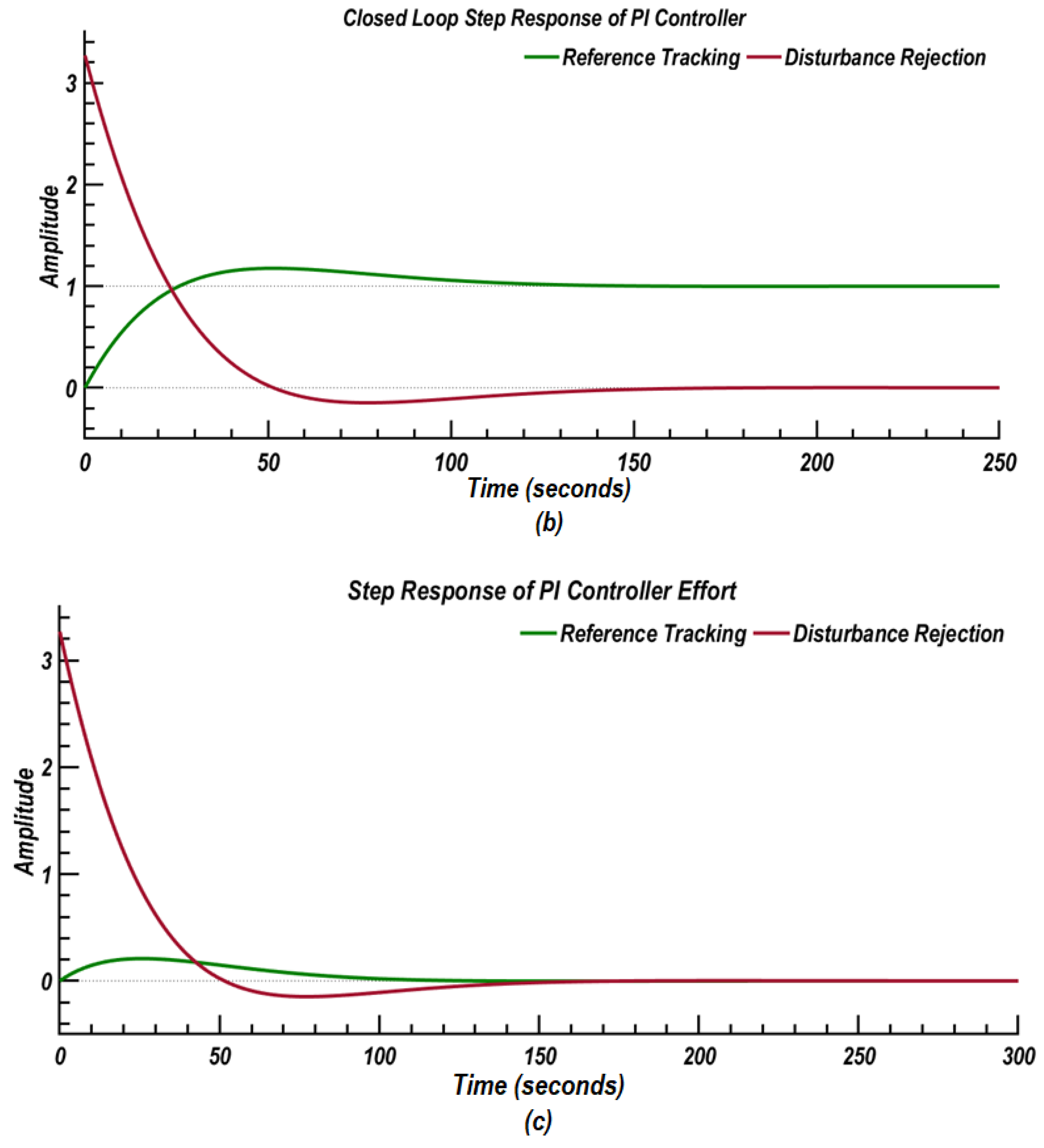 Fluids 05 00100 g023b