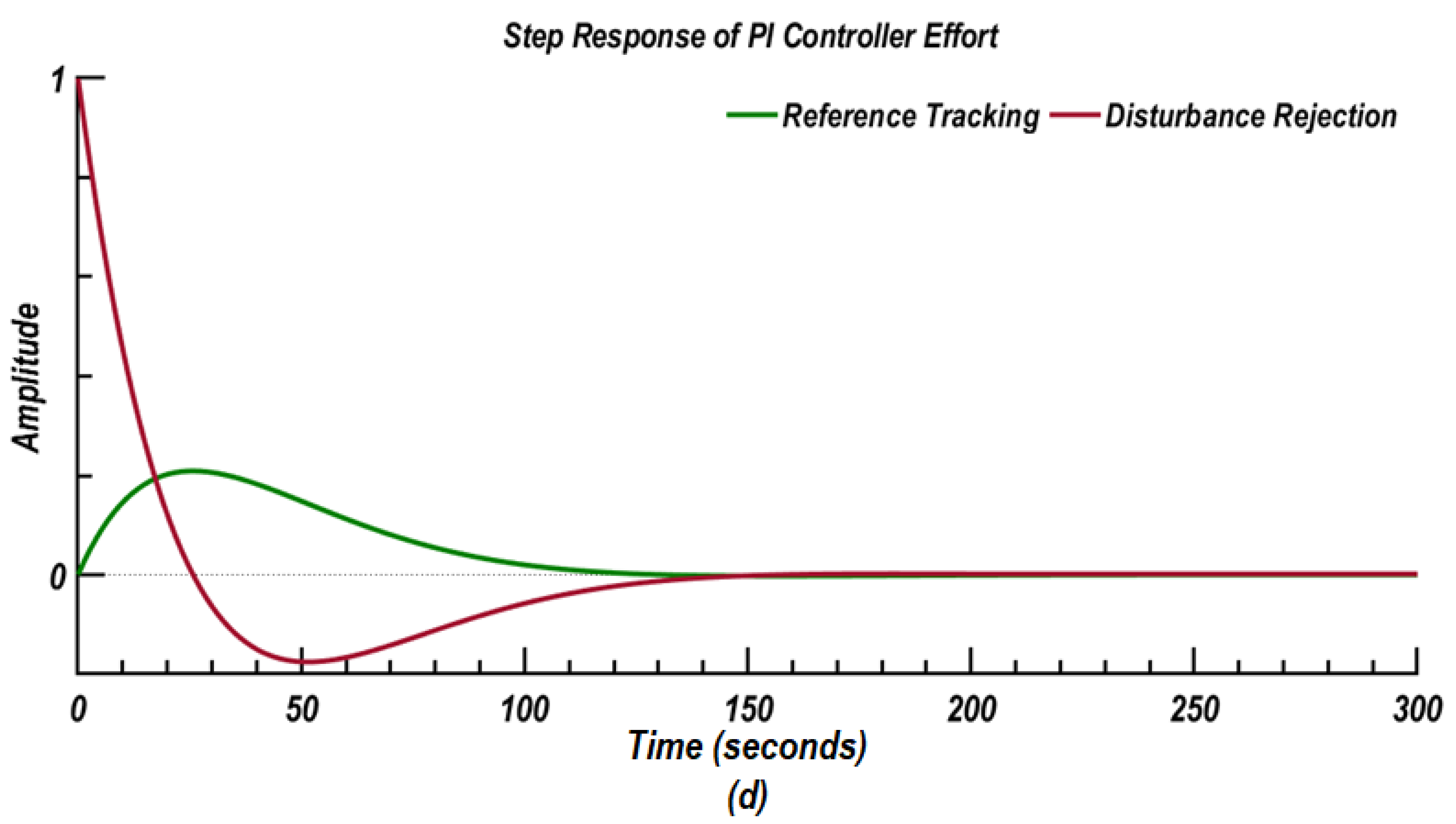 Fluids 05 00100 g023c